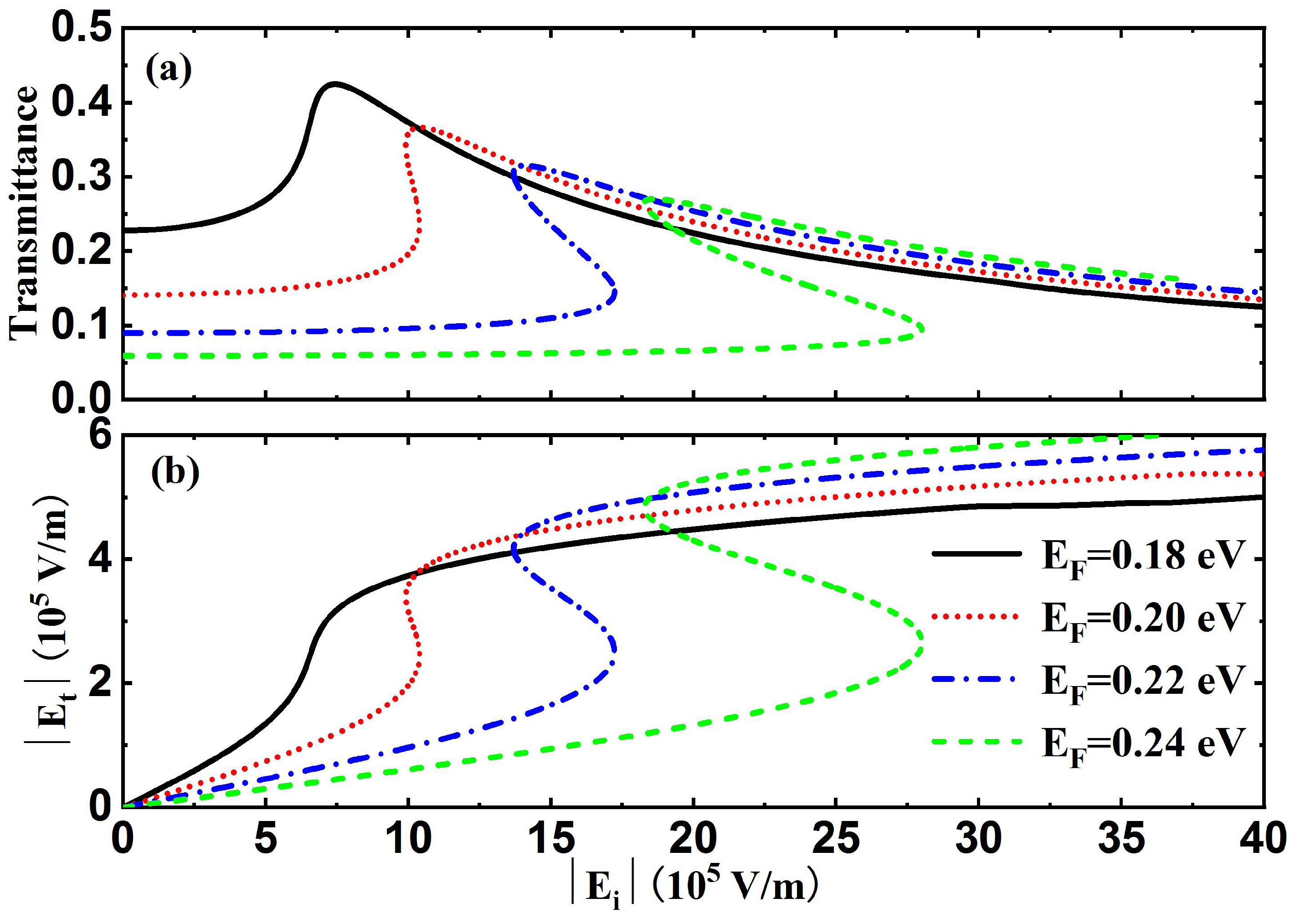 Coatings 13 00936 g003