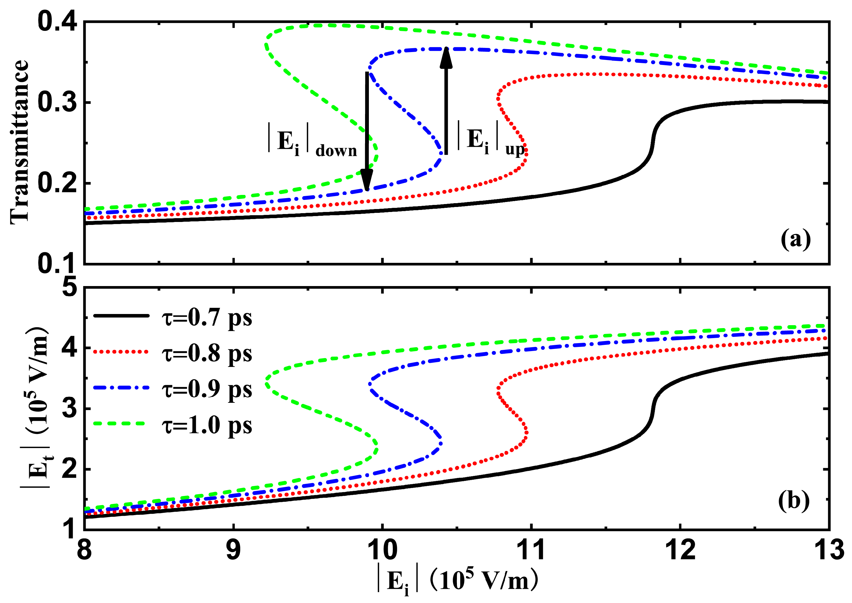 Coatings 13 00936 g004