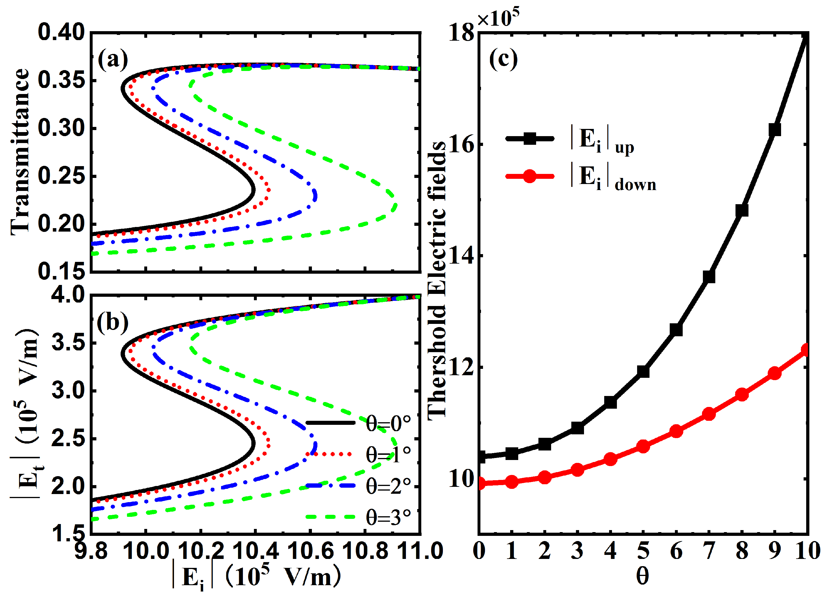 Coatings 13 00936 g005