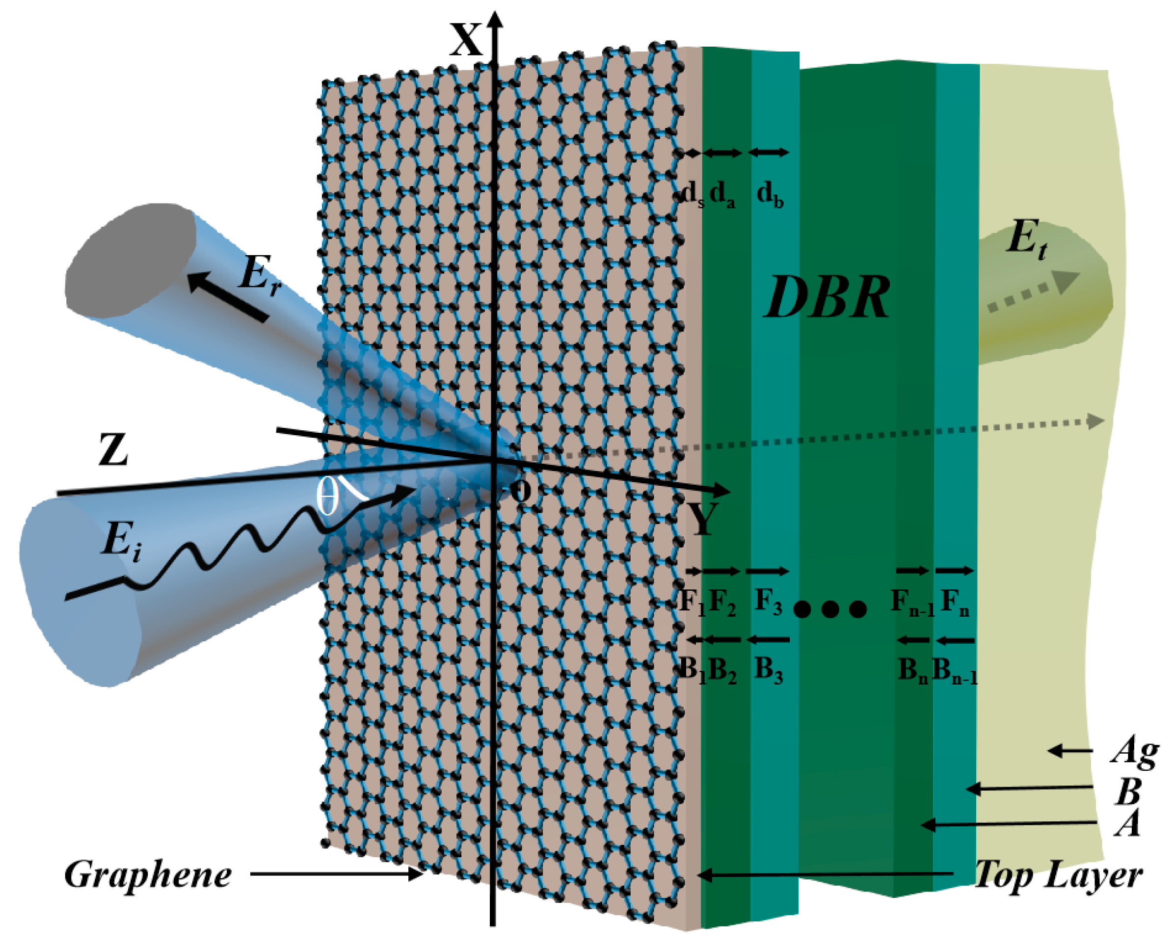 Coatings 13 00938 g001