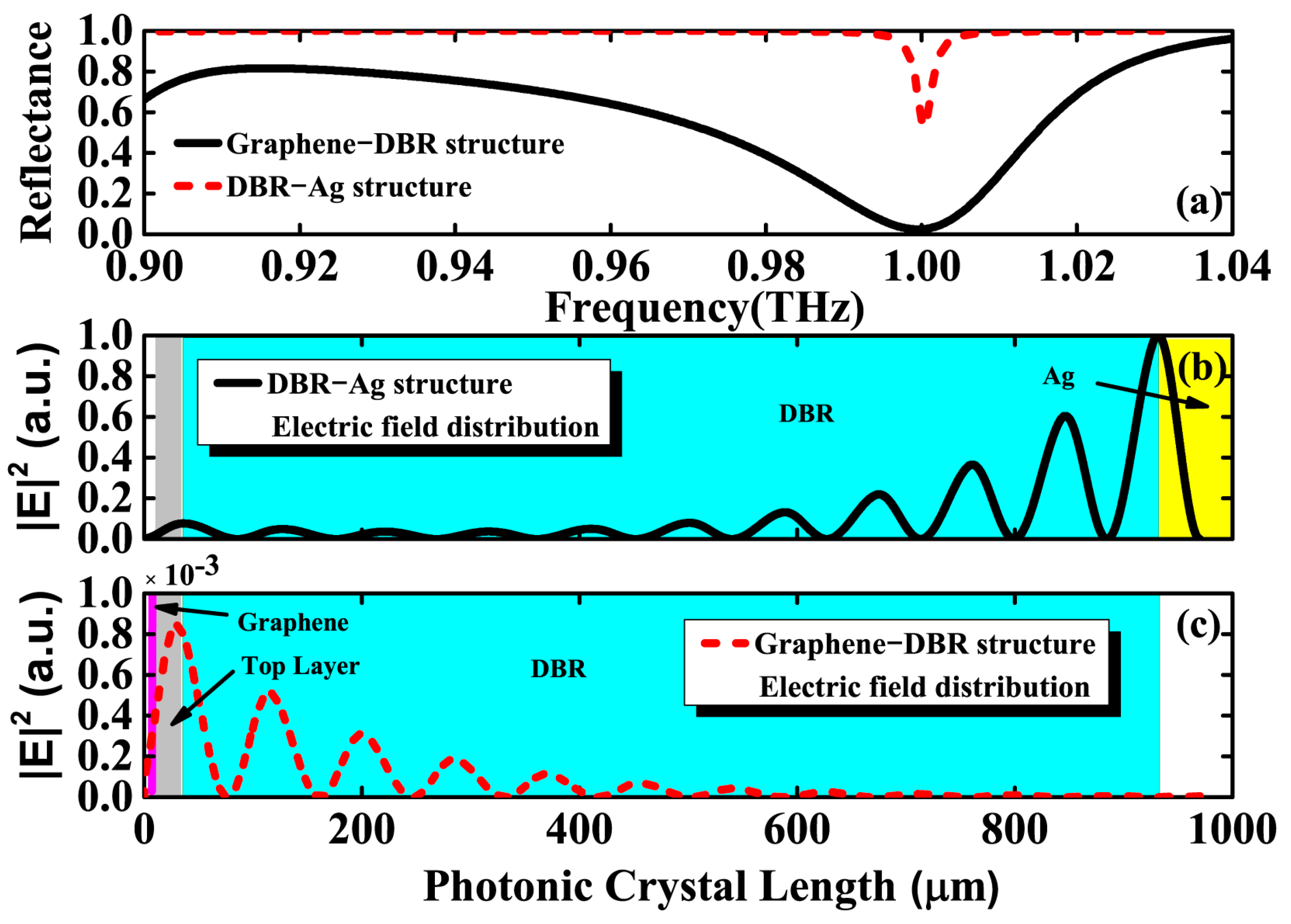 Coatings 13 00938 g002