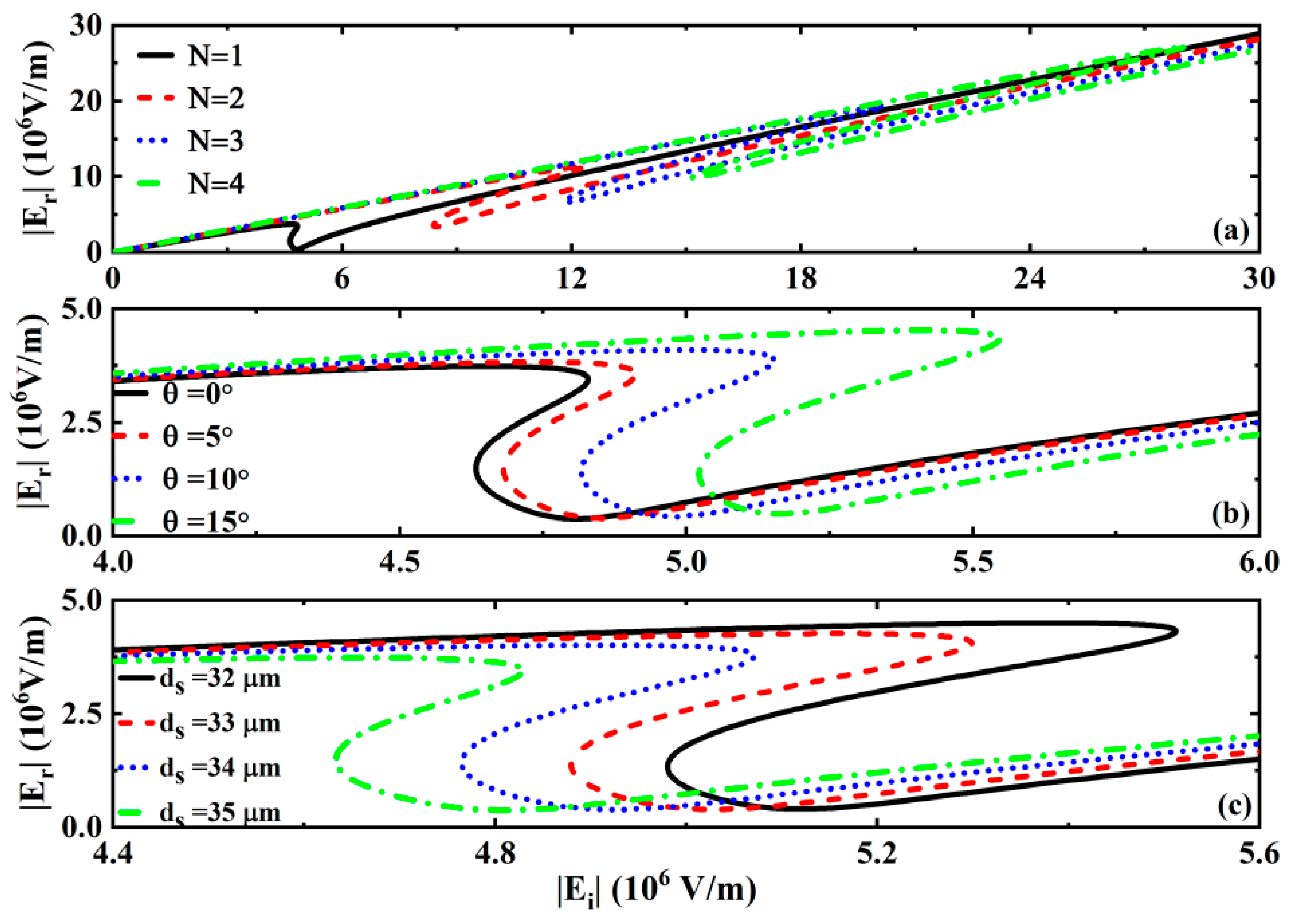 Coatings 13 00938 g005