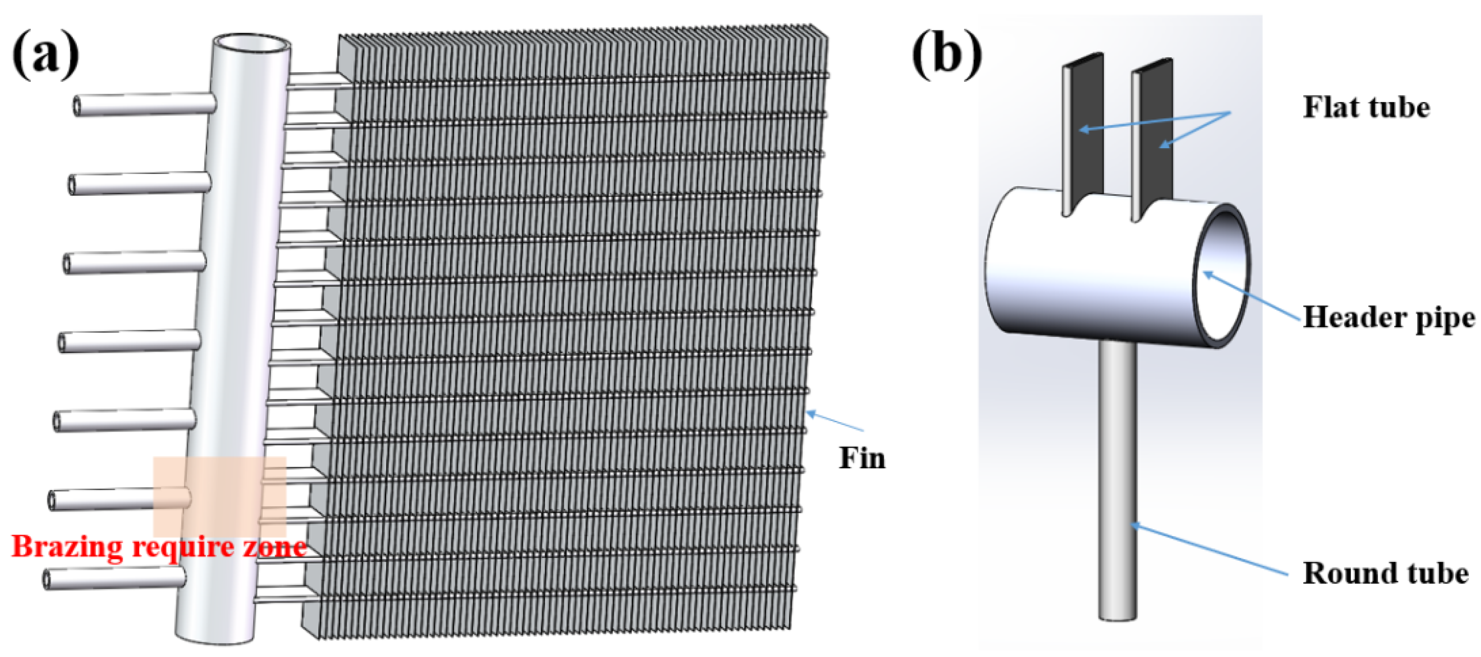 Coatings 13 00940 g001