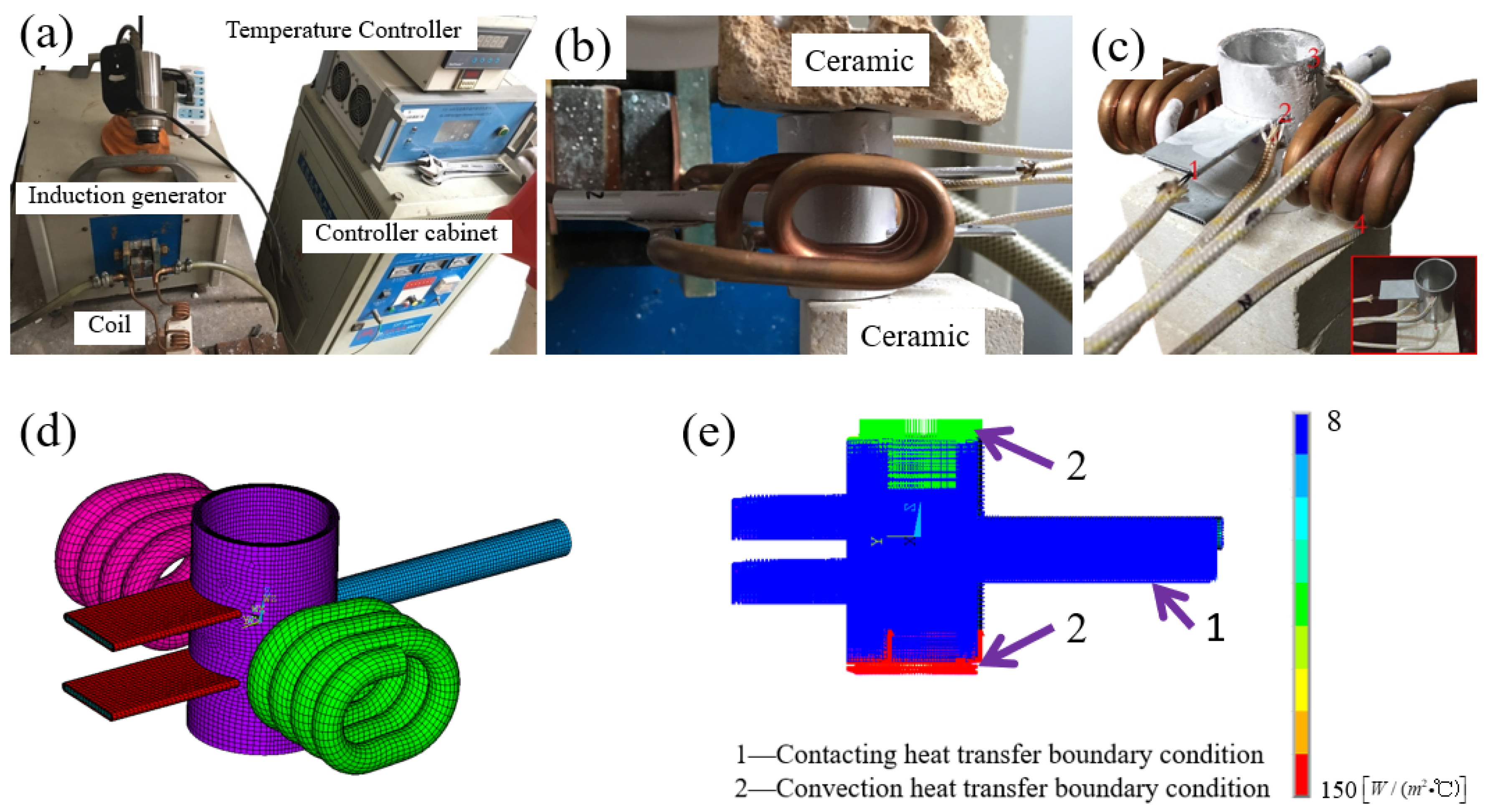 Coatings 13 00940 g003