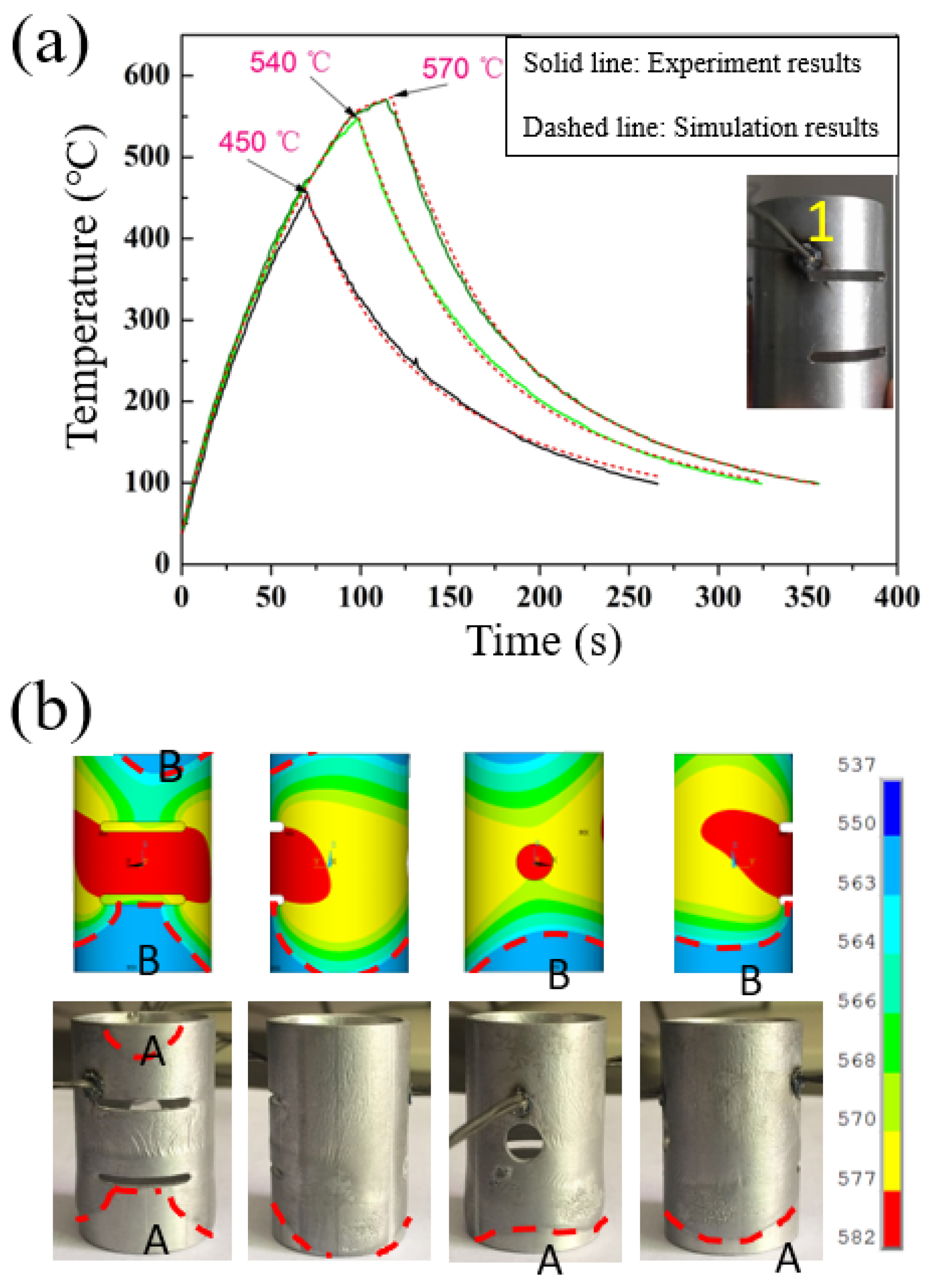 Coatings 13 00940 g004