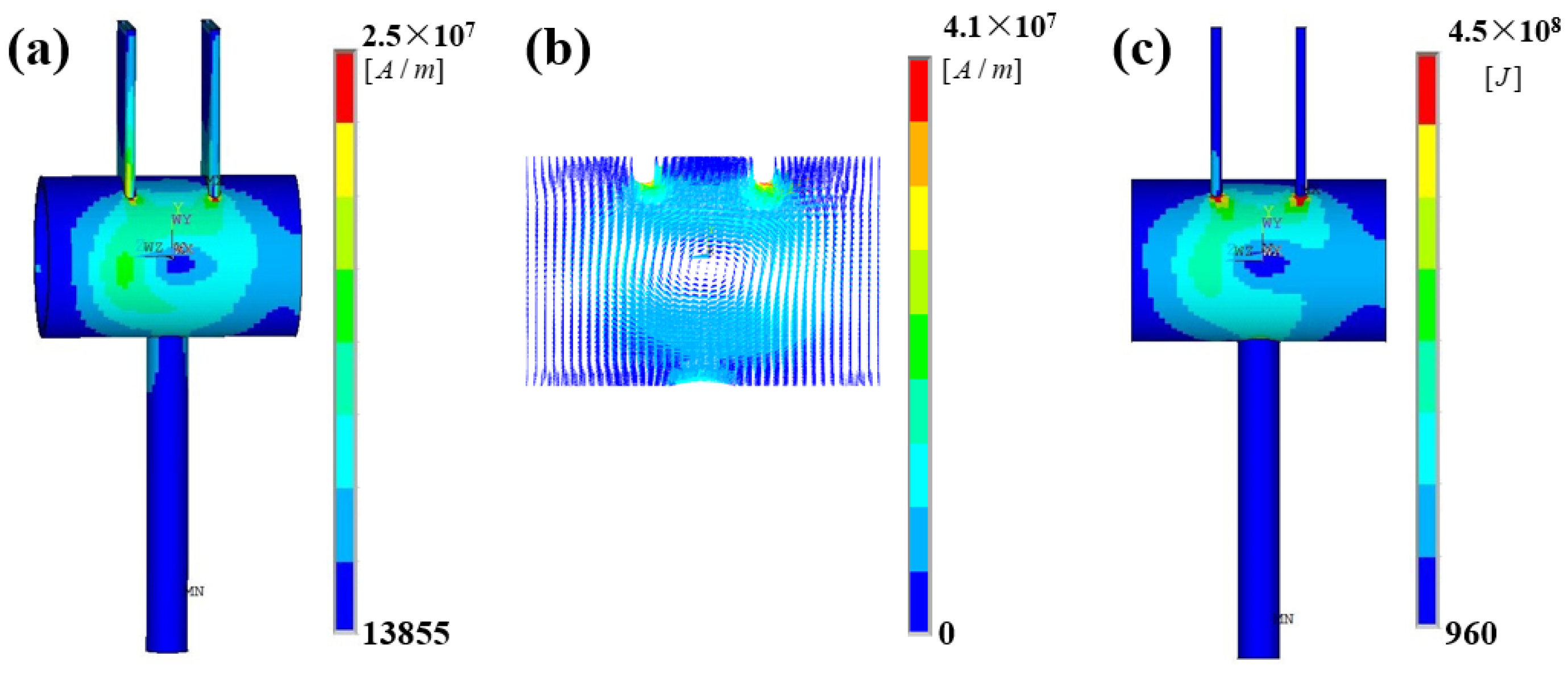 Coatings 13 00940 g009