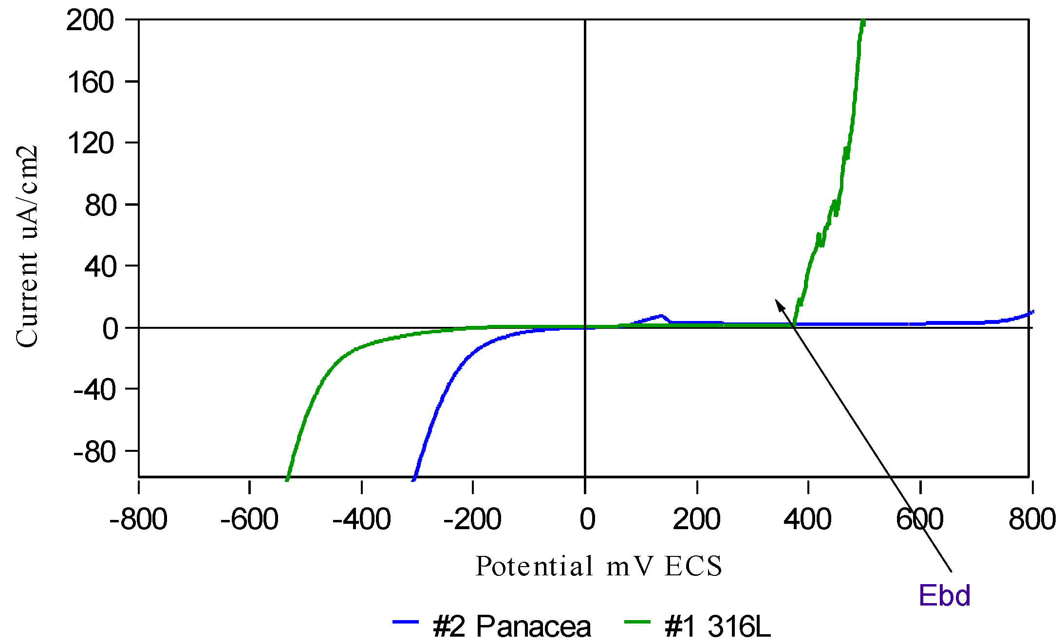 Coatings 13 00943 g006 Coatings 13 00943 g006