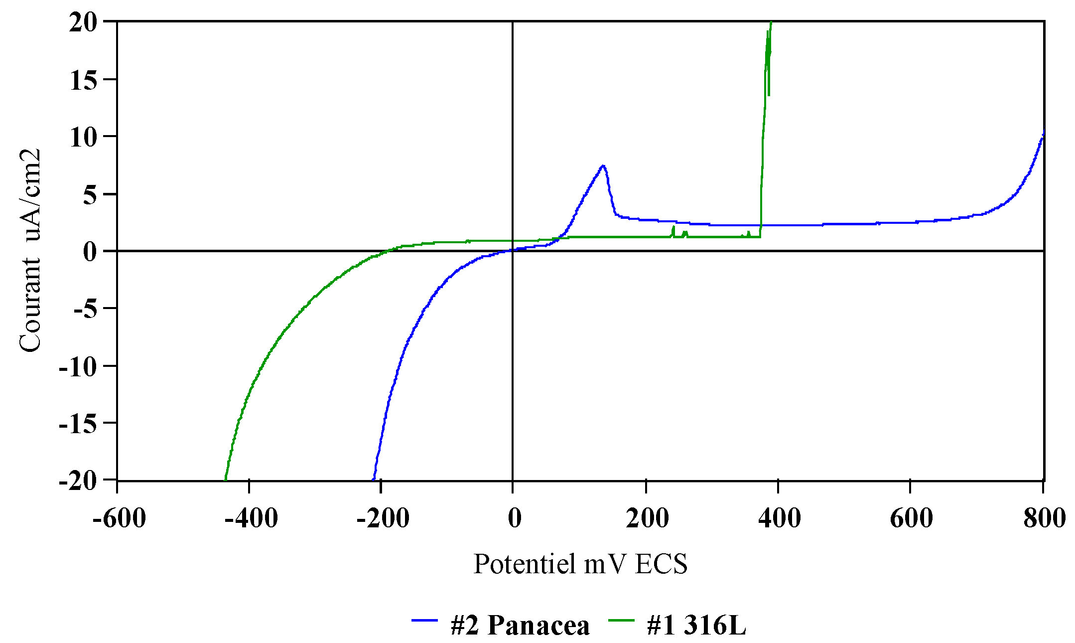 Coatings 13 00943 g007 Coatings 13 00943 g007
