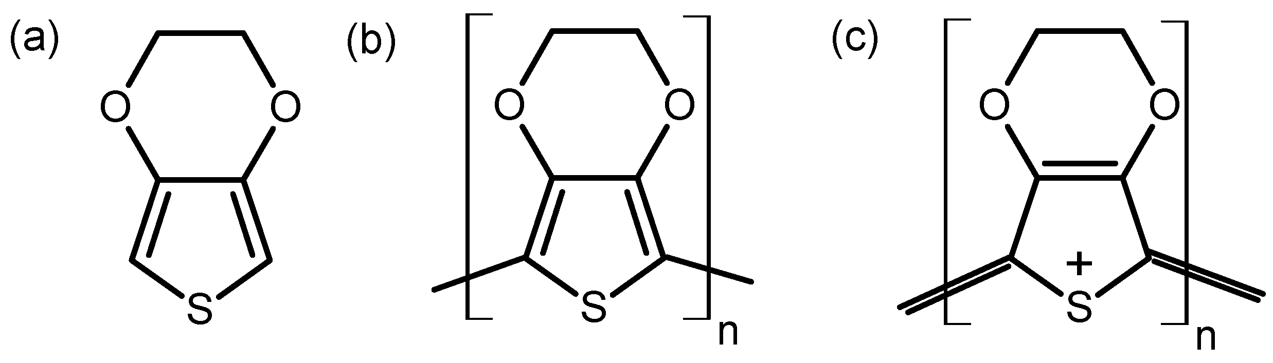 Coatings 13 00944 g001