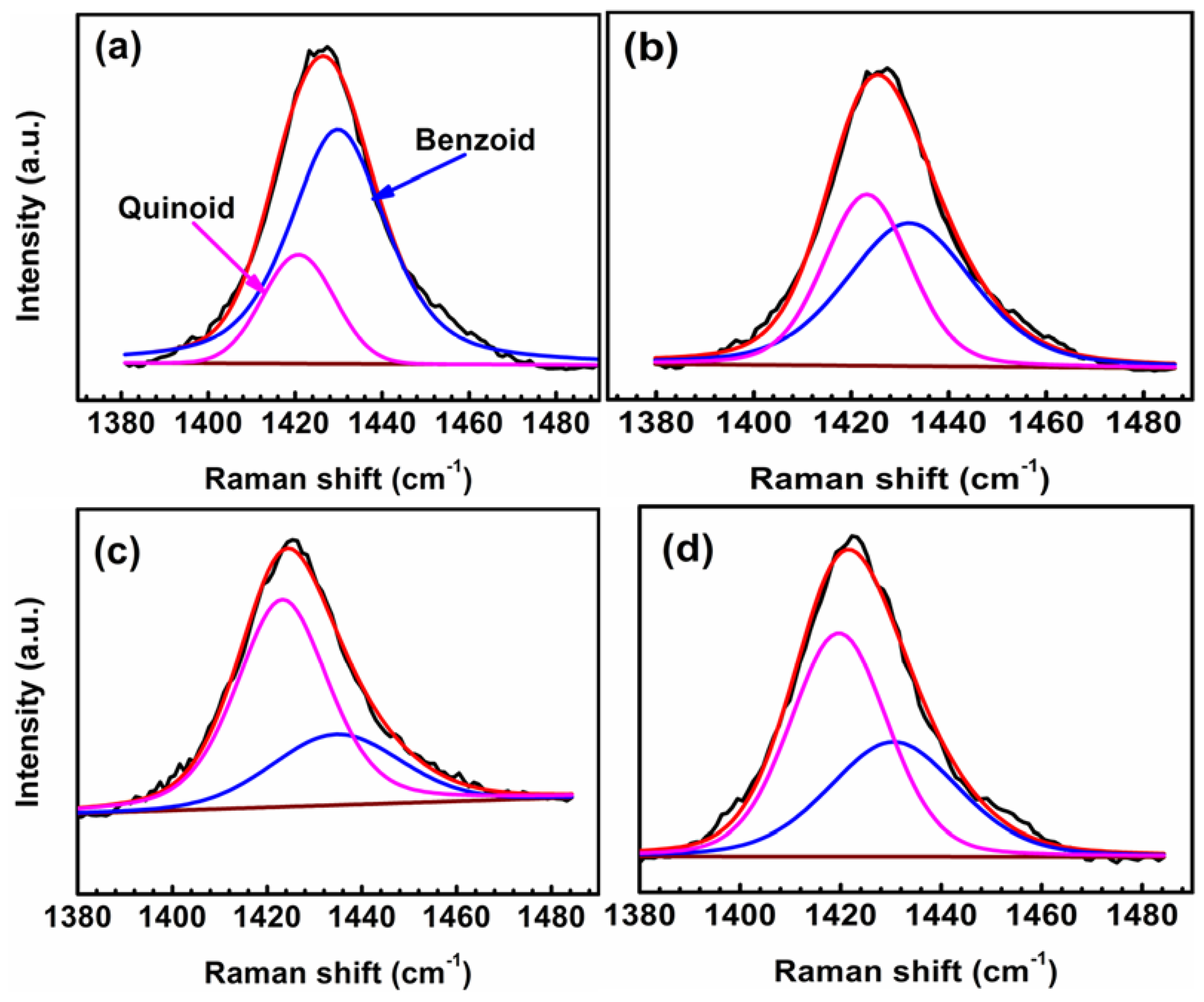 Coatings 13 00944 g011