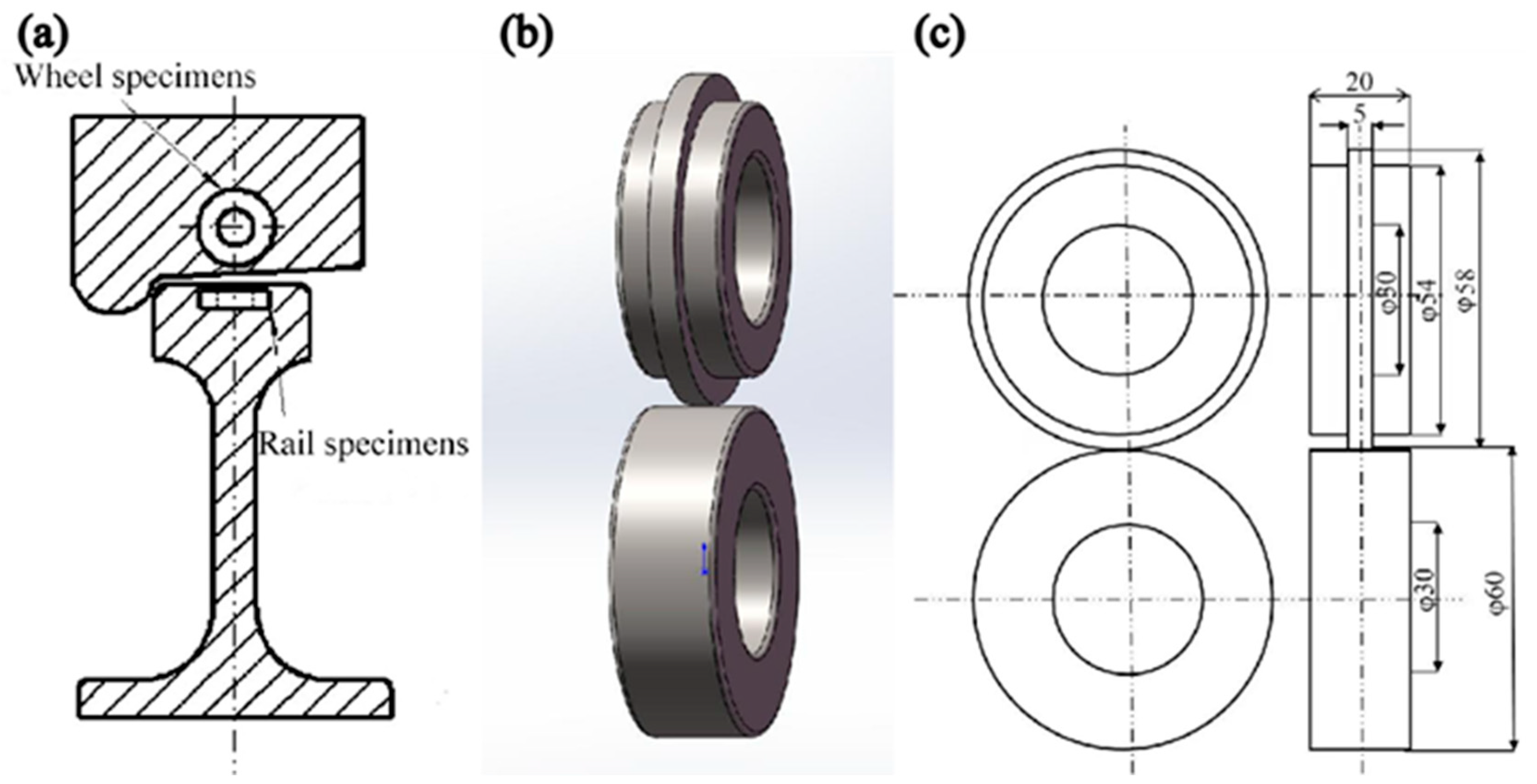 Coatings 13 00949 g001