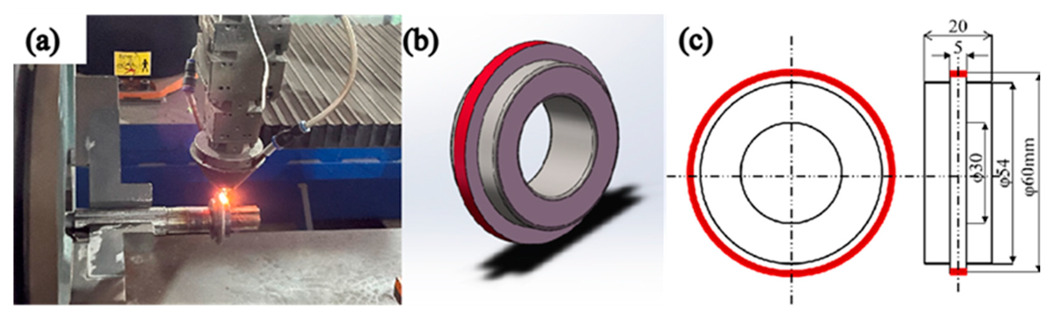 Coatings 13 00949 g003