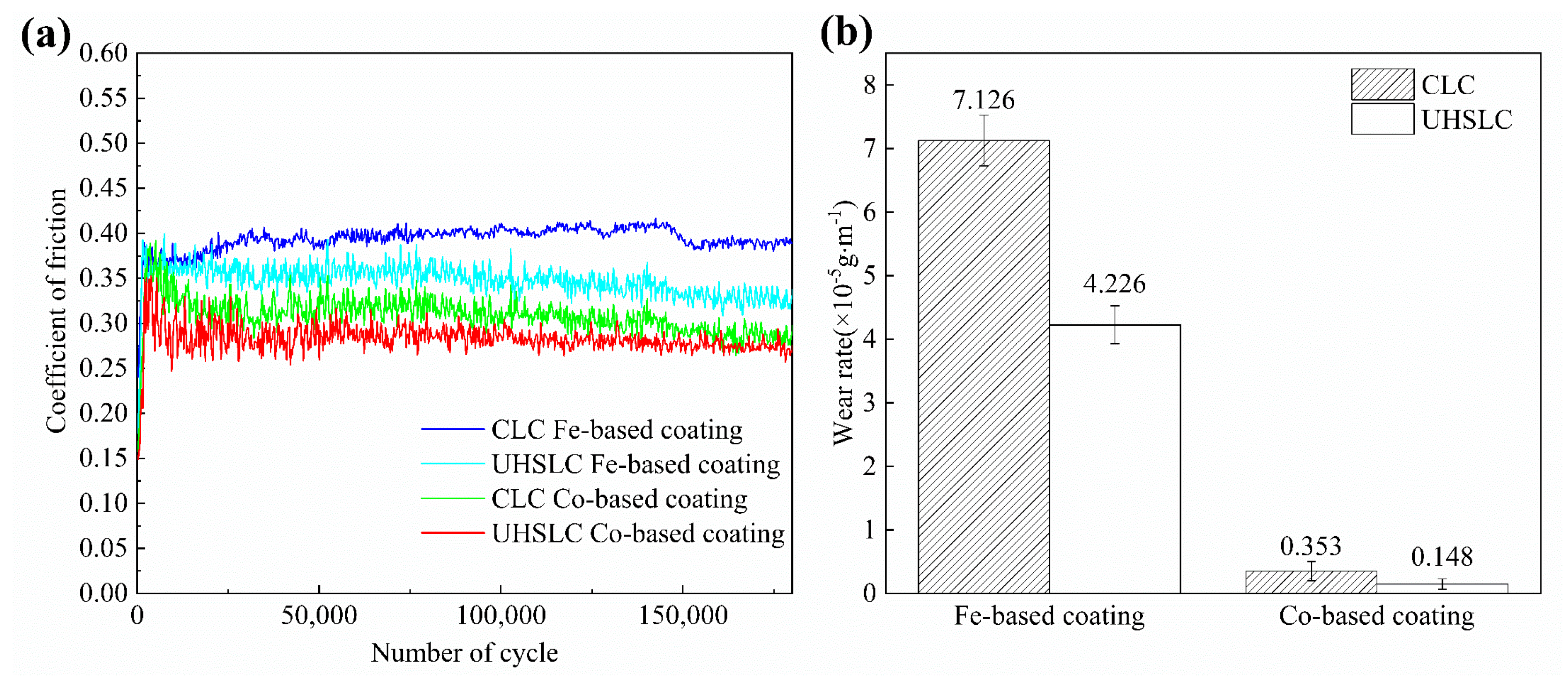 Coatings 13 00949 g011