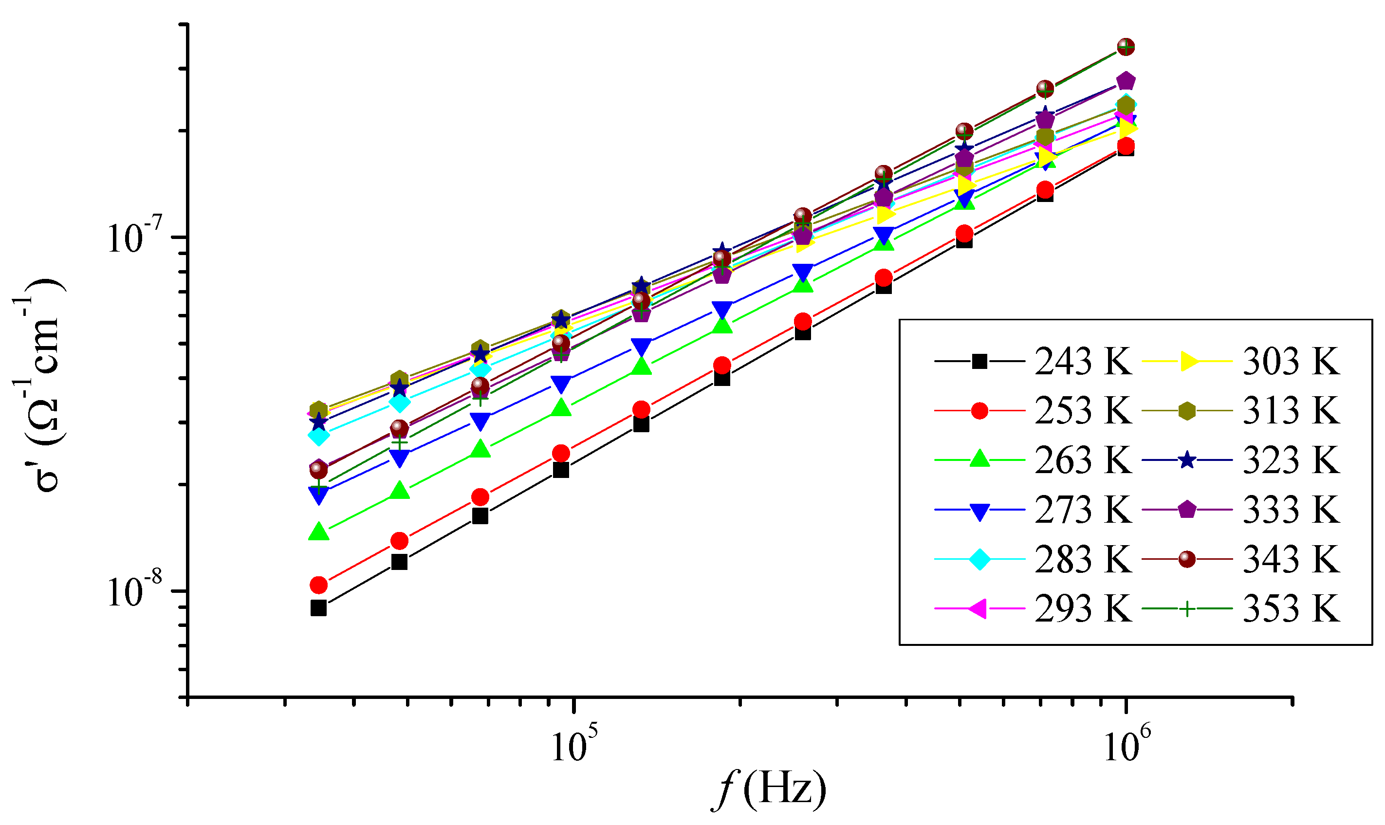 Coatings 13 00950 g001