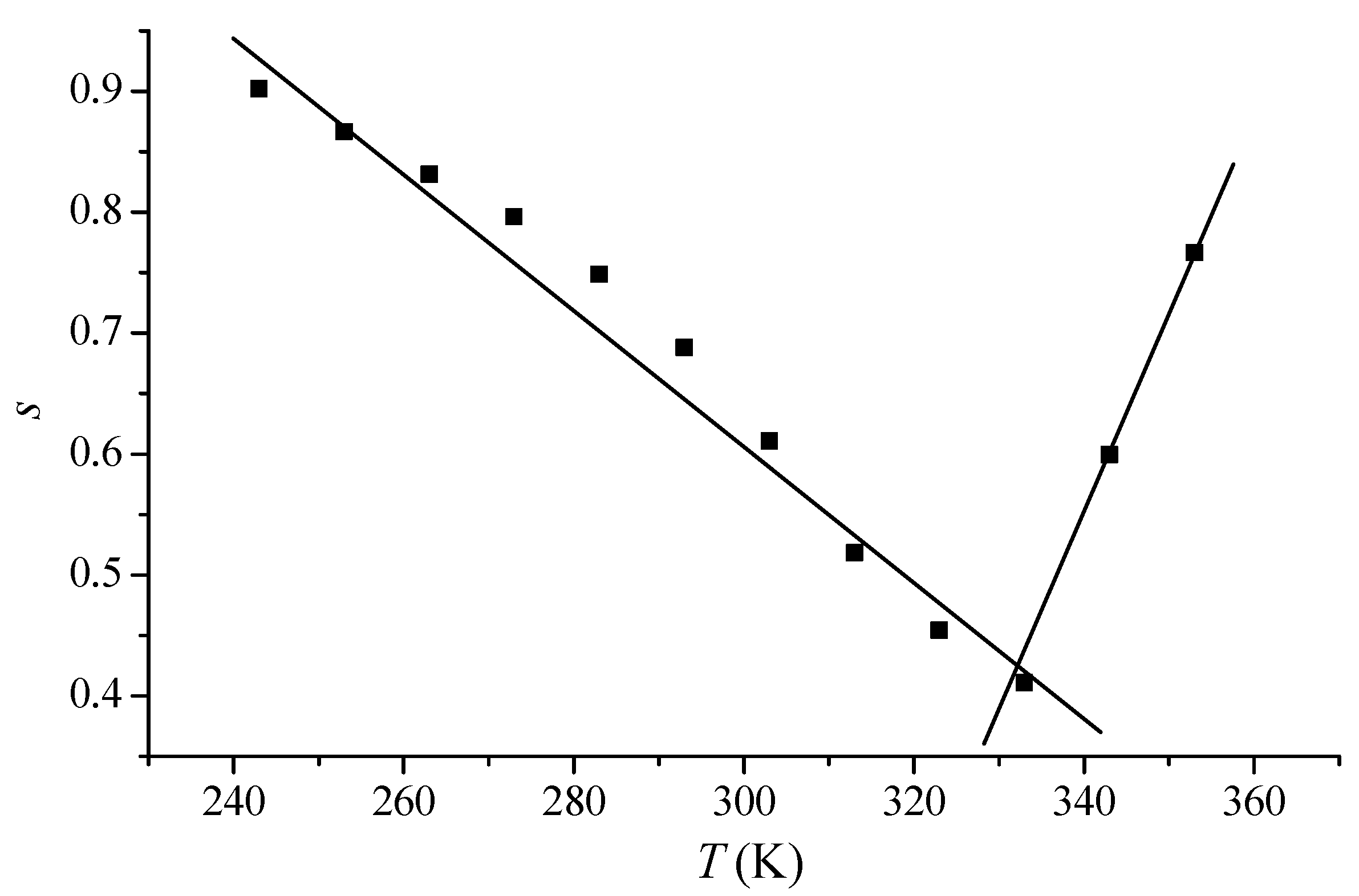 Coatings 13 00950 g004