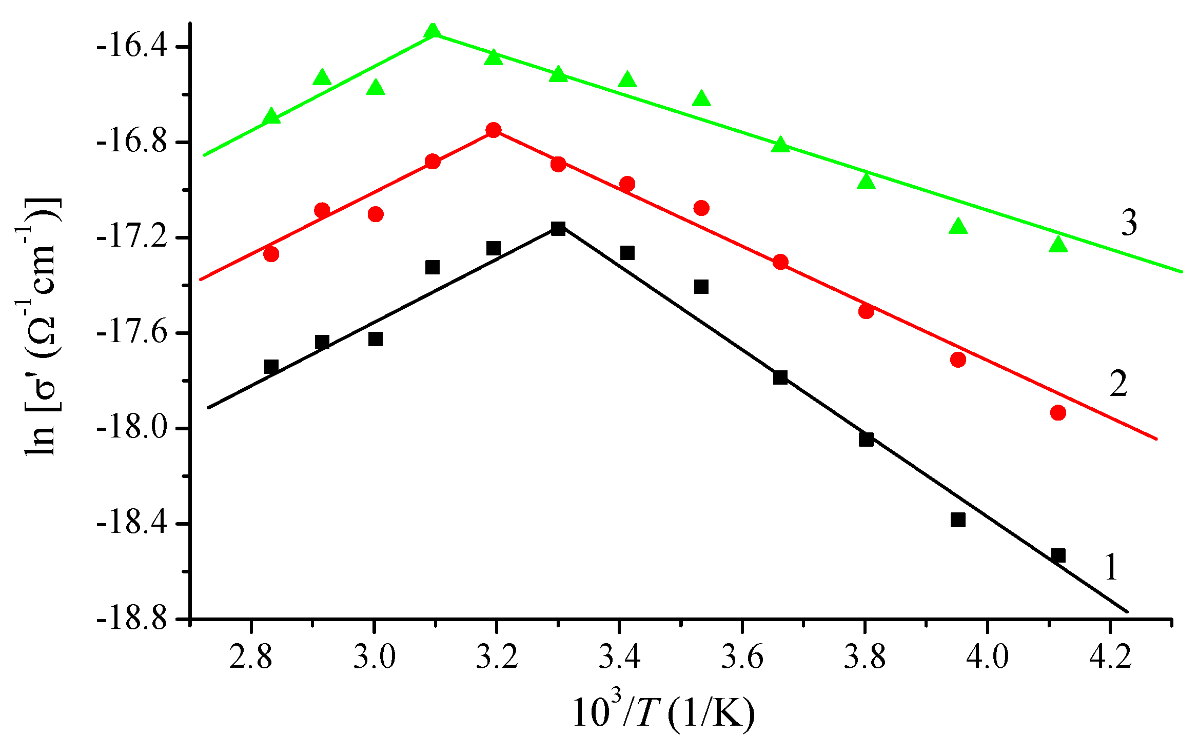 Coatings 13 00950 g005