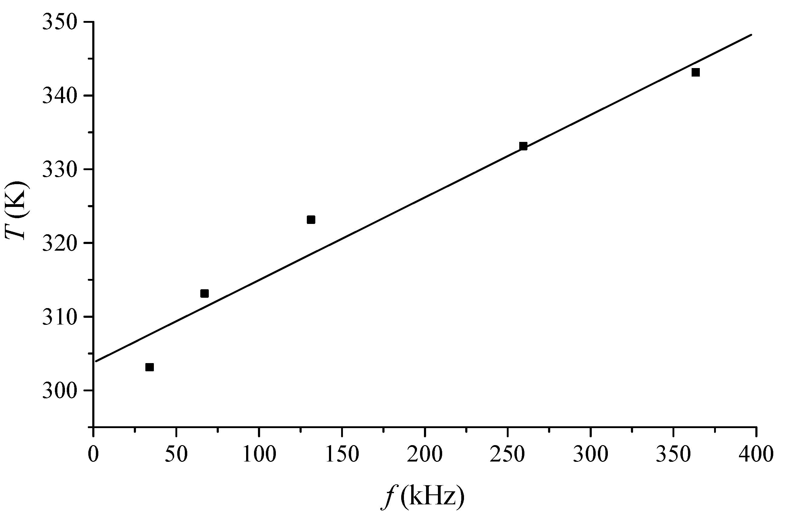 Coatings 13 00950 g007
