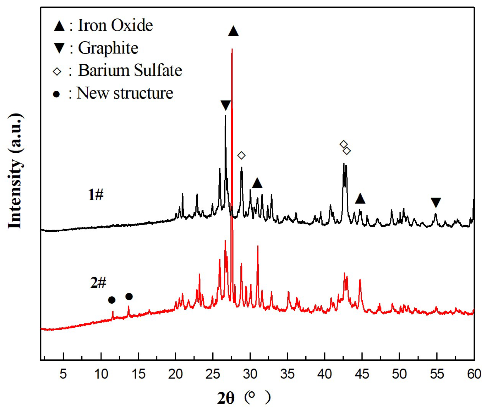 Coatings 13 00952 g011