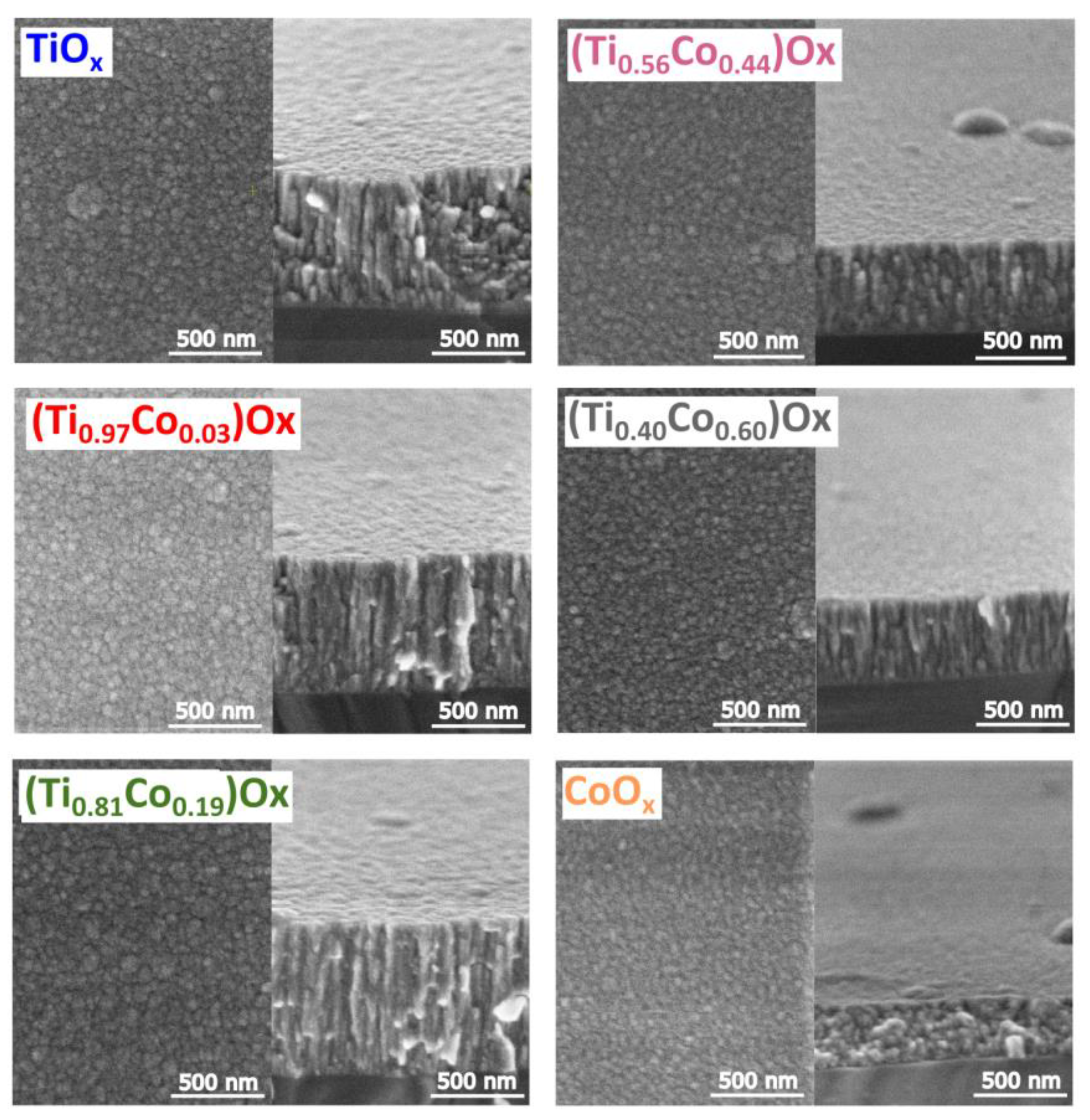 Coatings 13 00955 g011