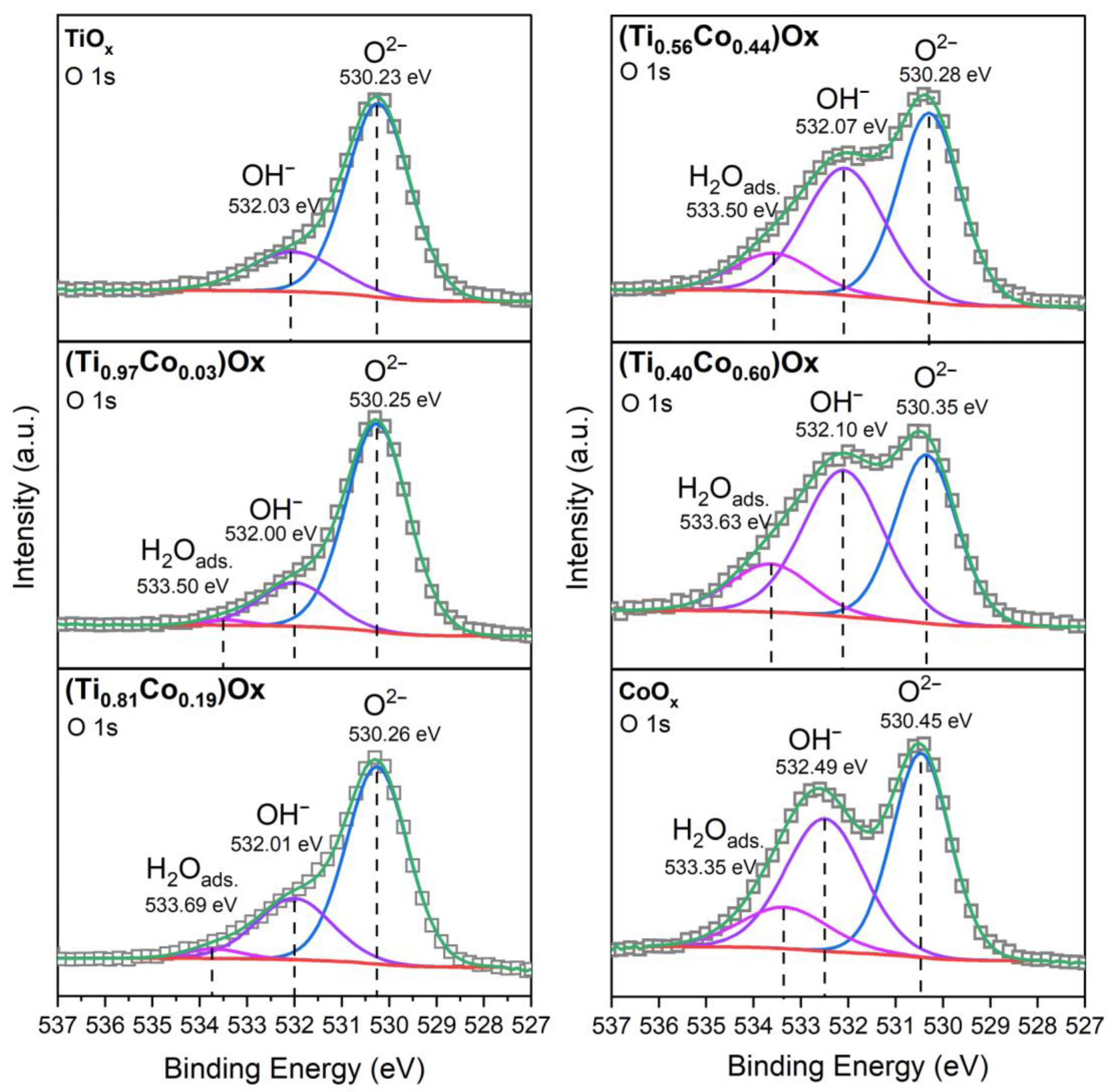 Coatings 13 00955 g018