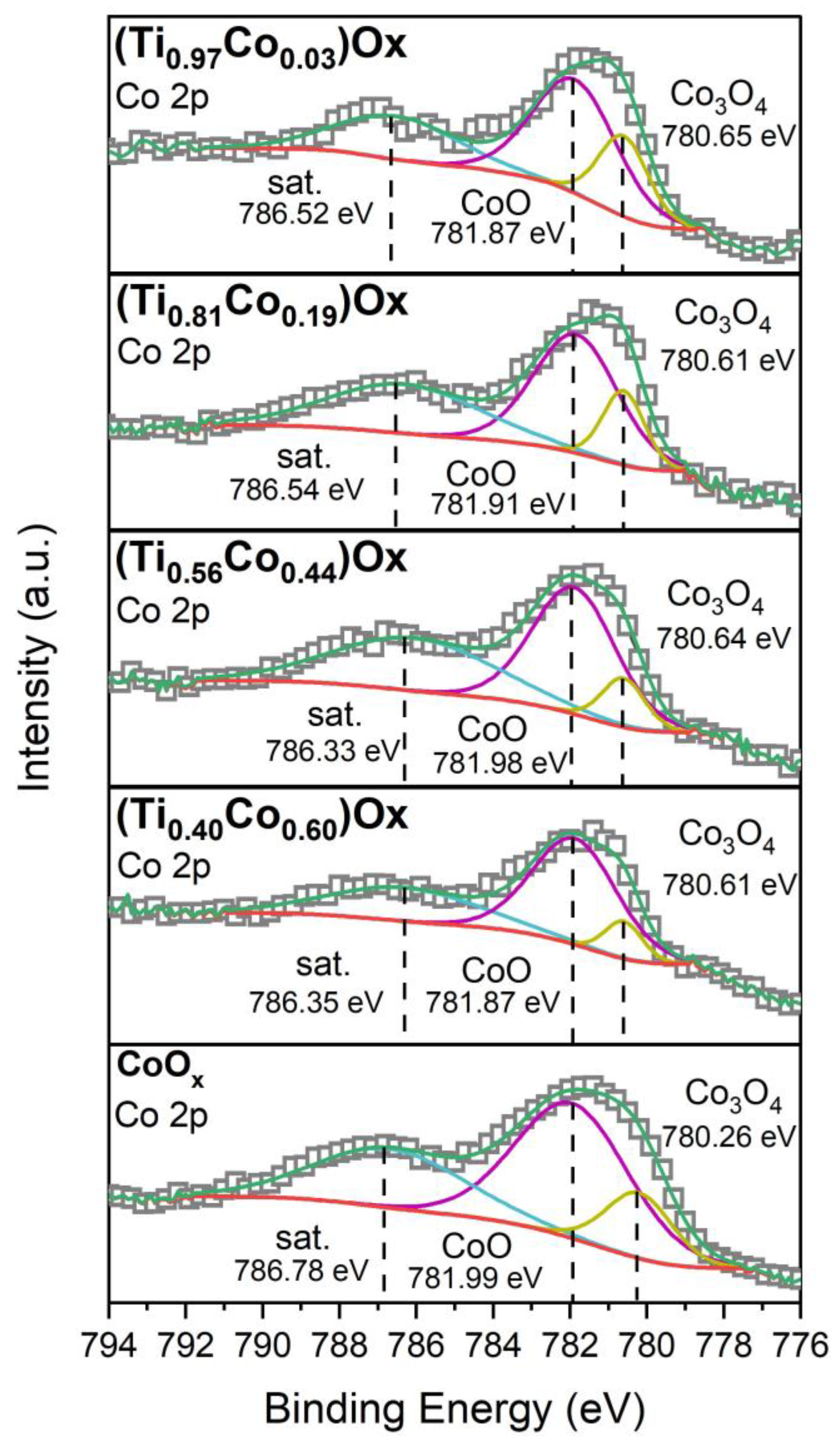 Coatings 13 00955 g020
