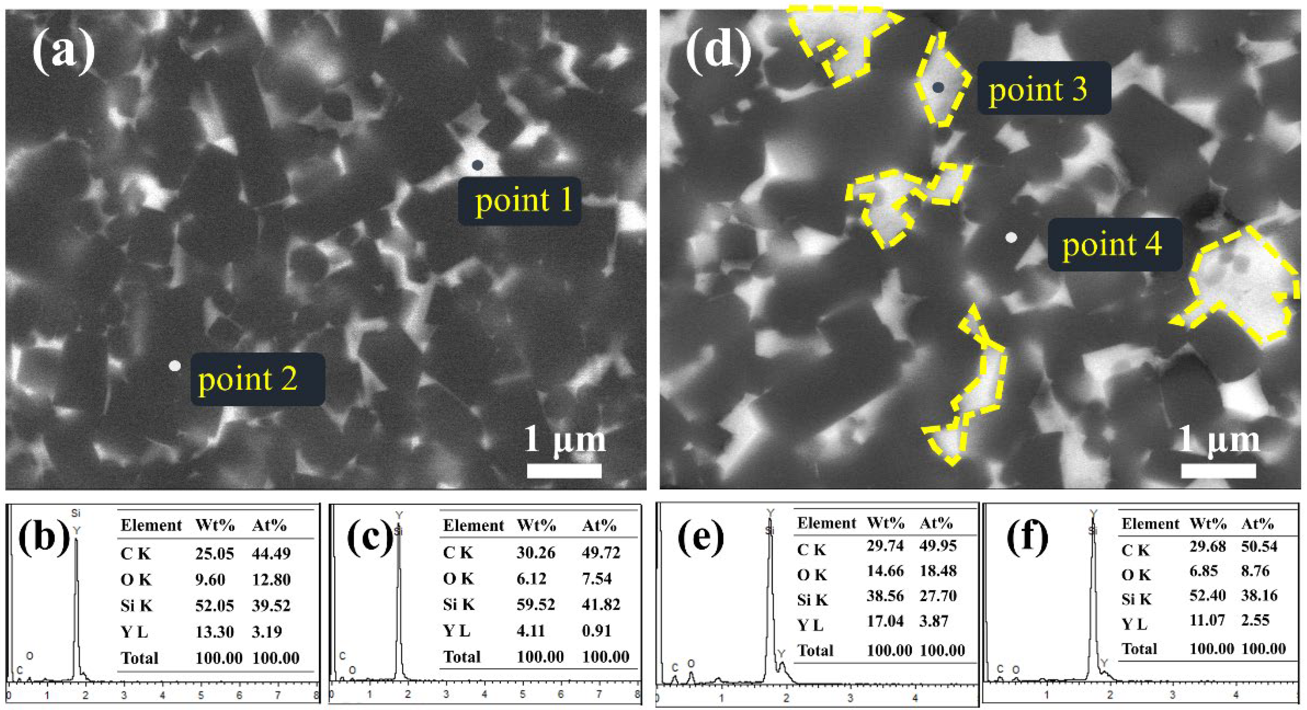 Coatings 13 00956 g004