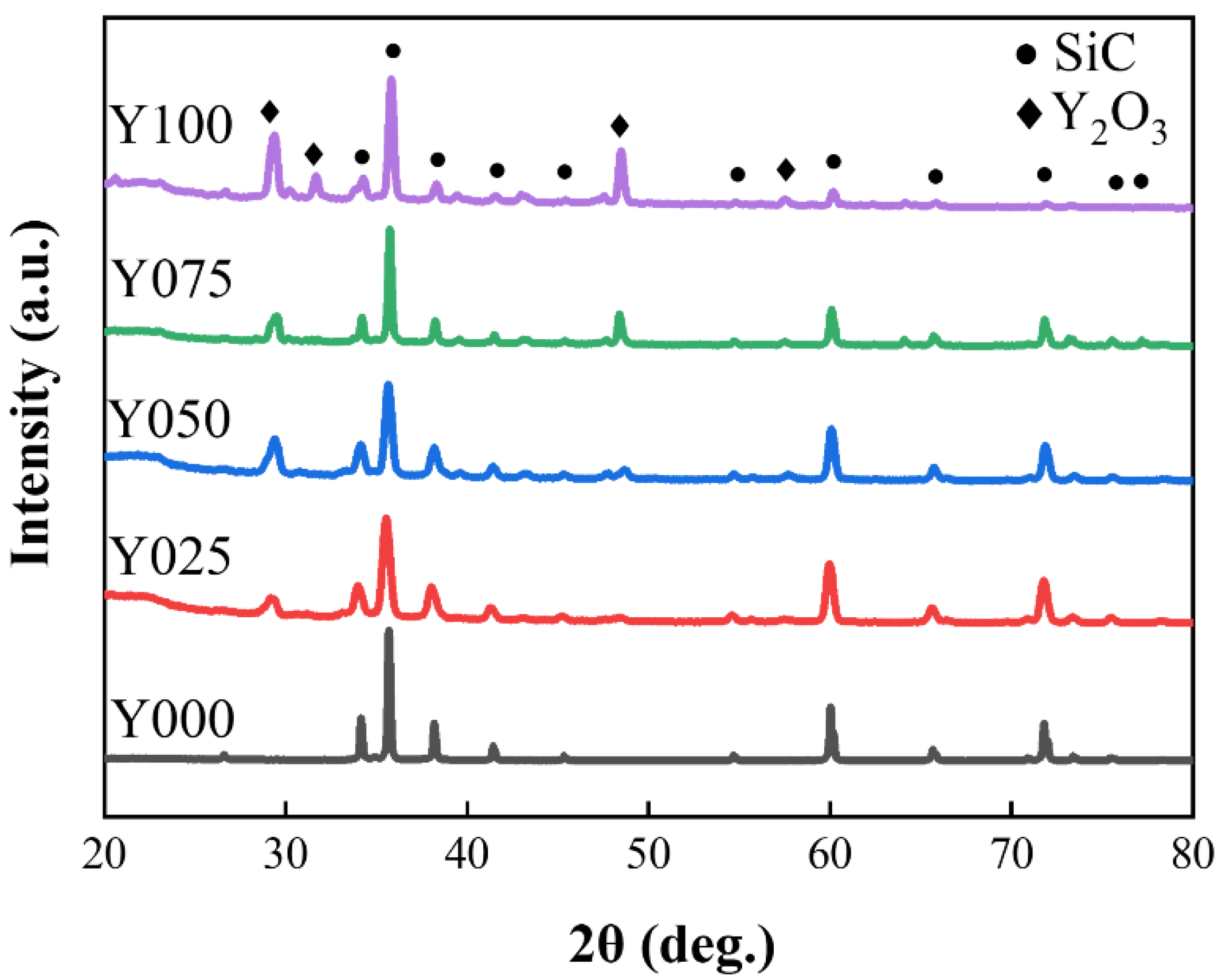 Coatings 13 00956 g005