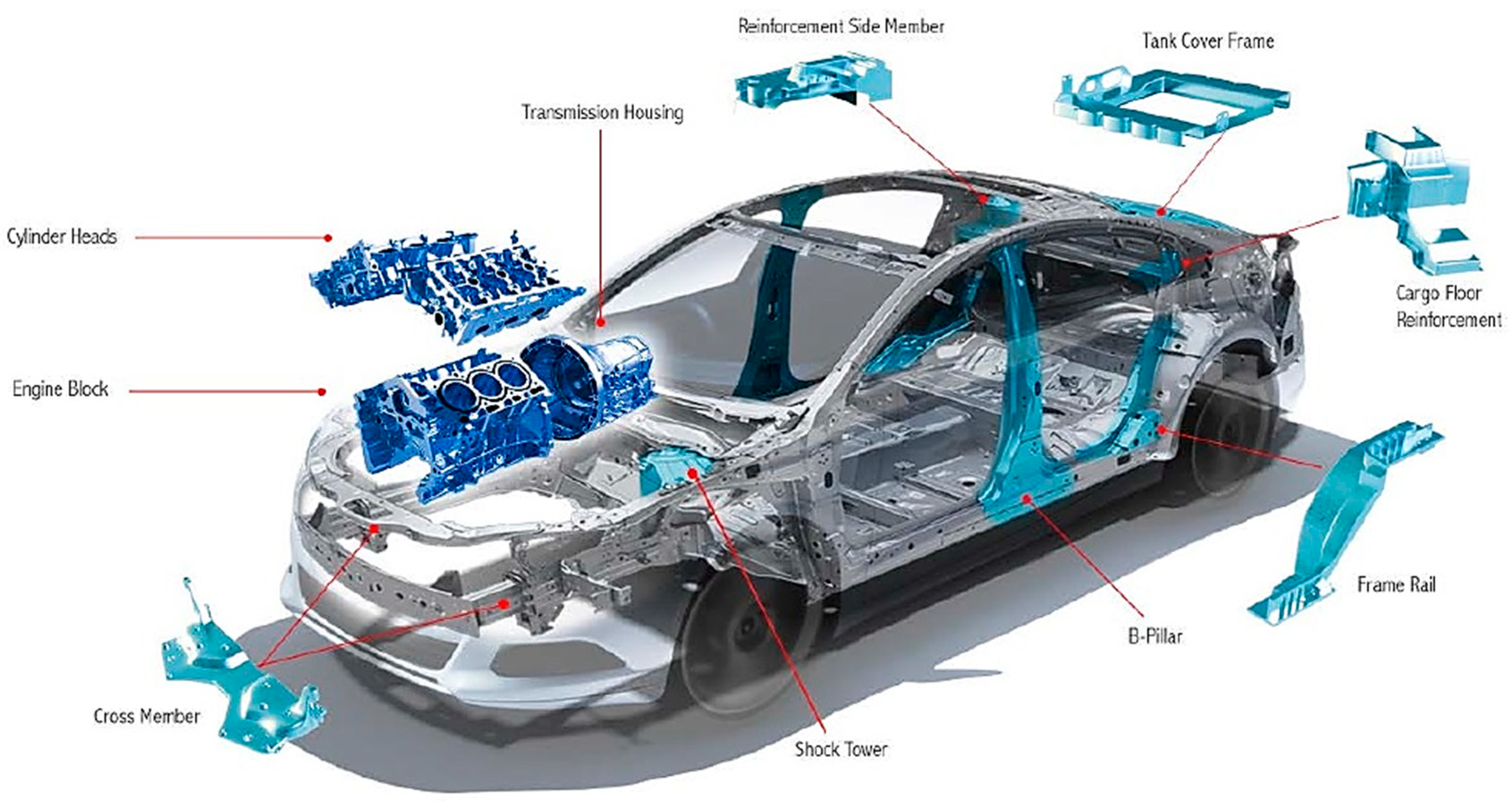 Coatings 13 00958 g001