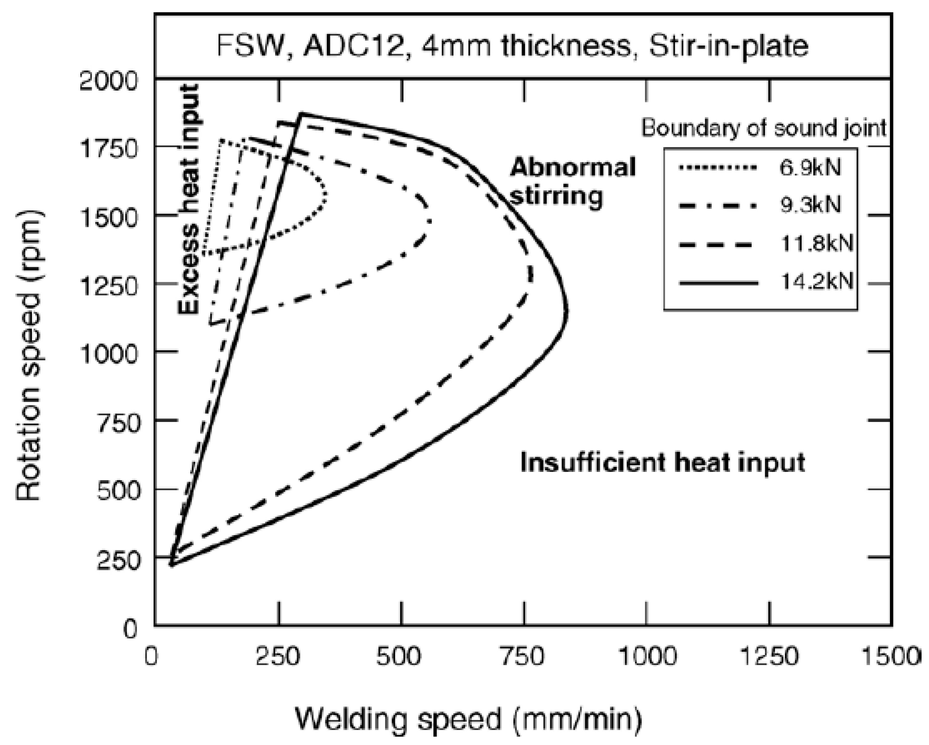 Coatings 13 00958 g004