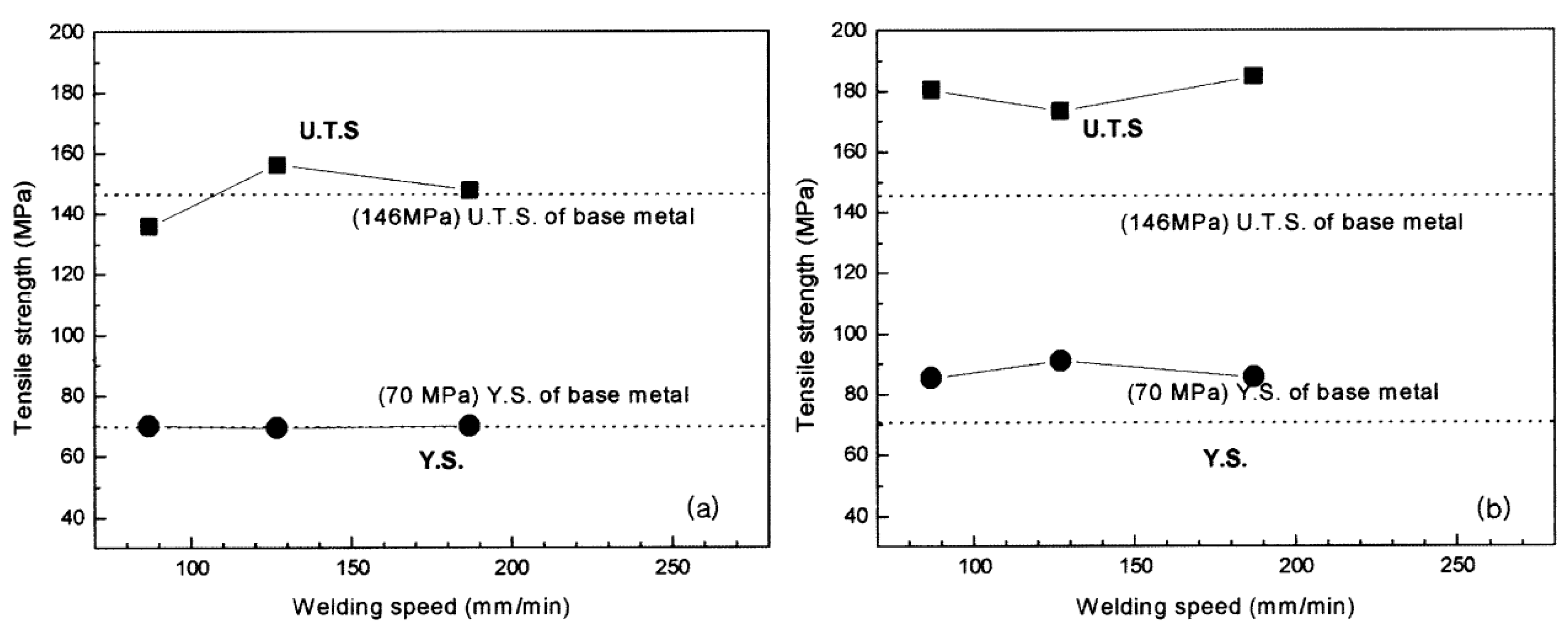Coatings 13 00958 g005