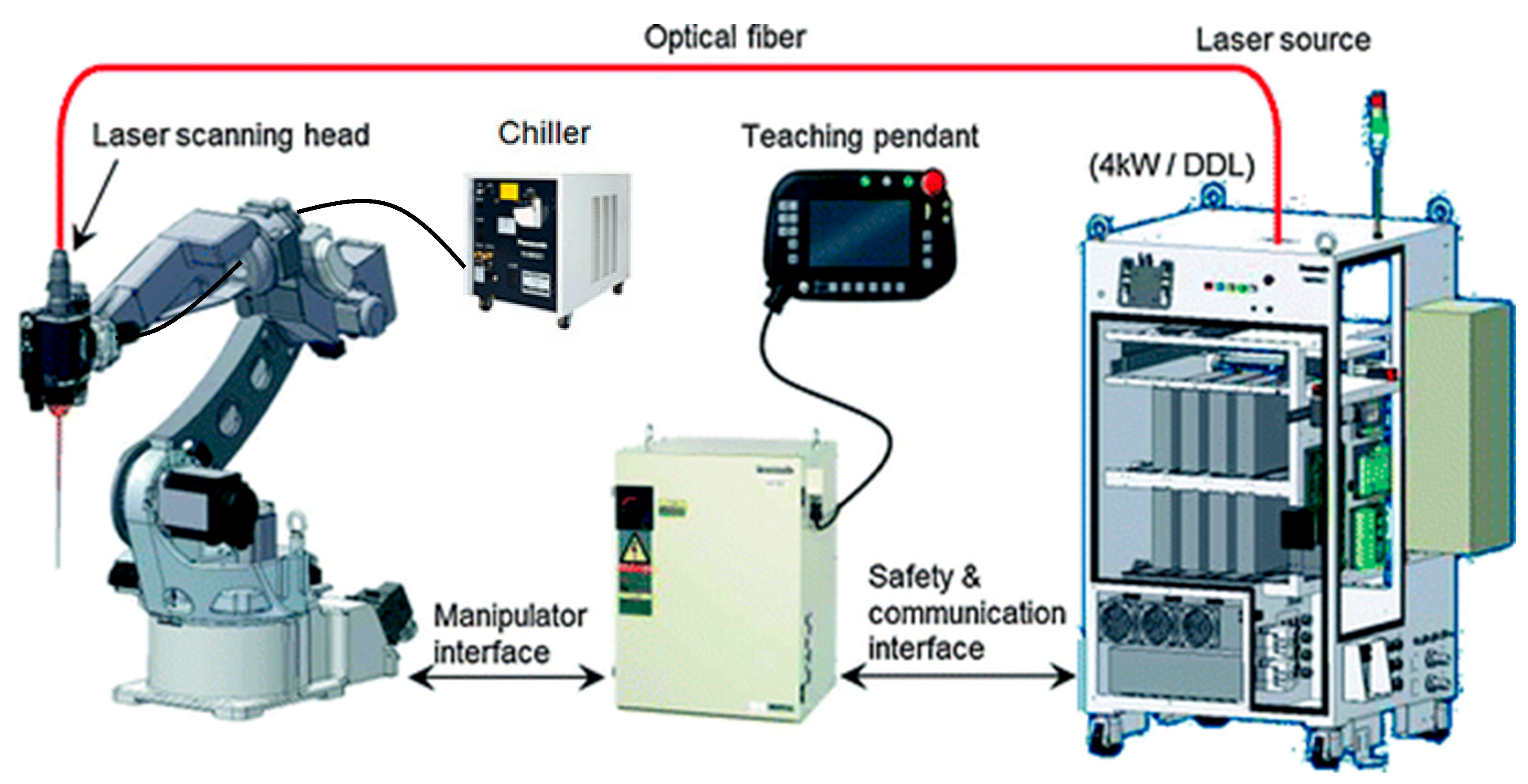 Coatings 13 00958 g006