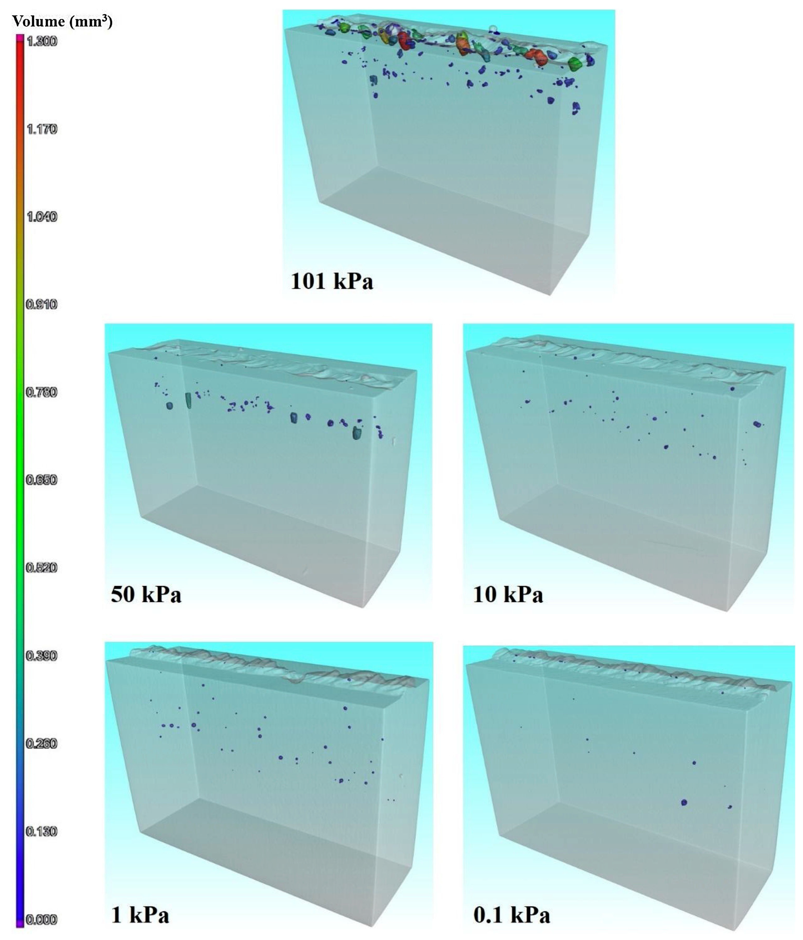 Coatings 13 00958 g009