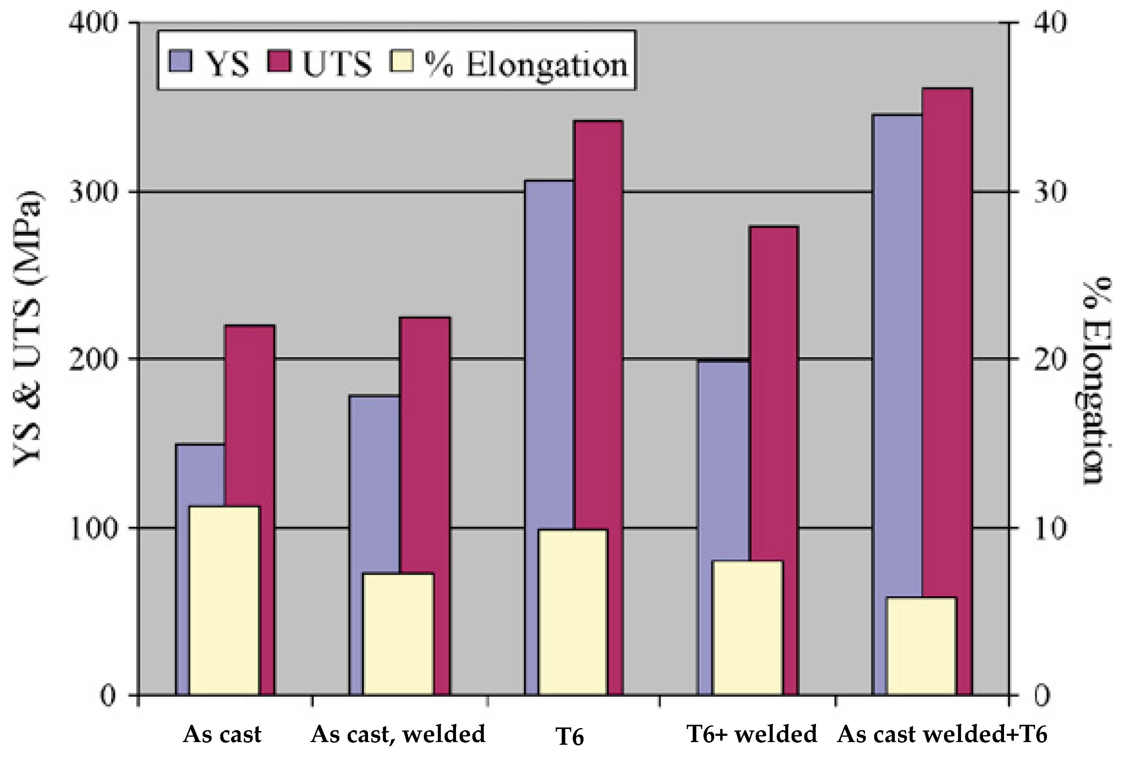 Coatings 13 00958 g011
