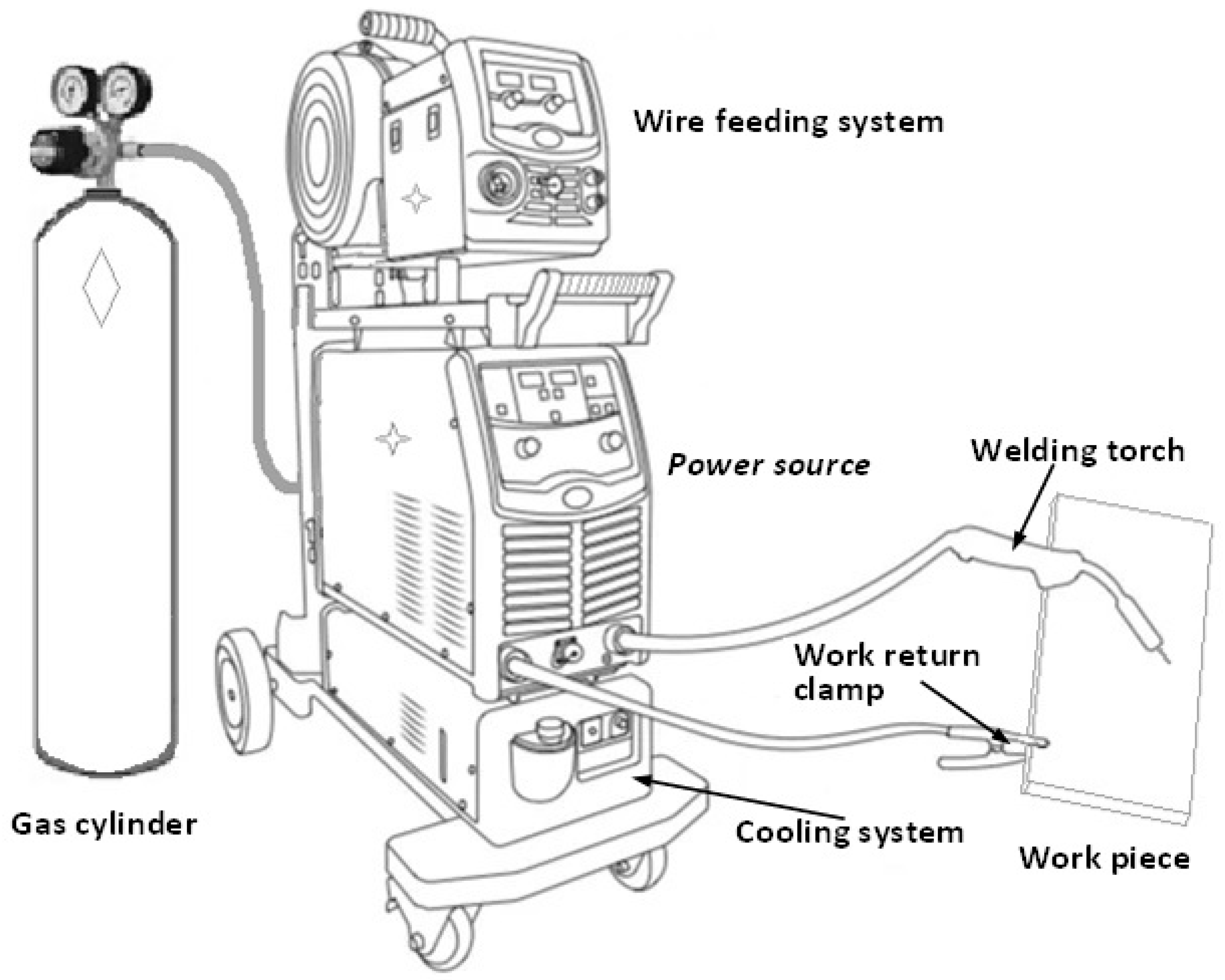 Coatings 13 00958 g012