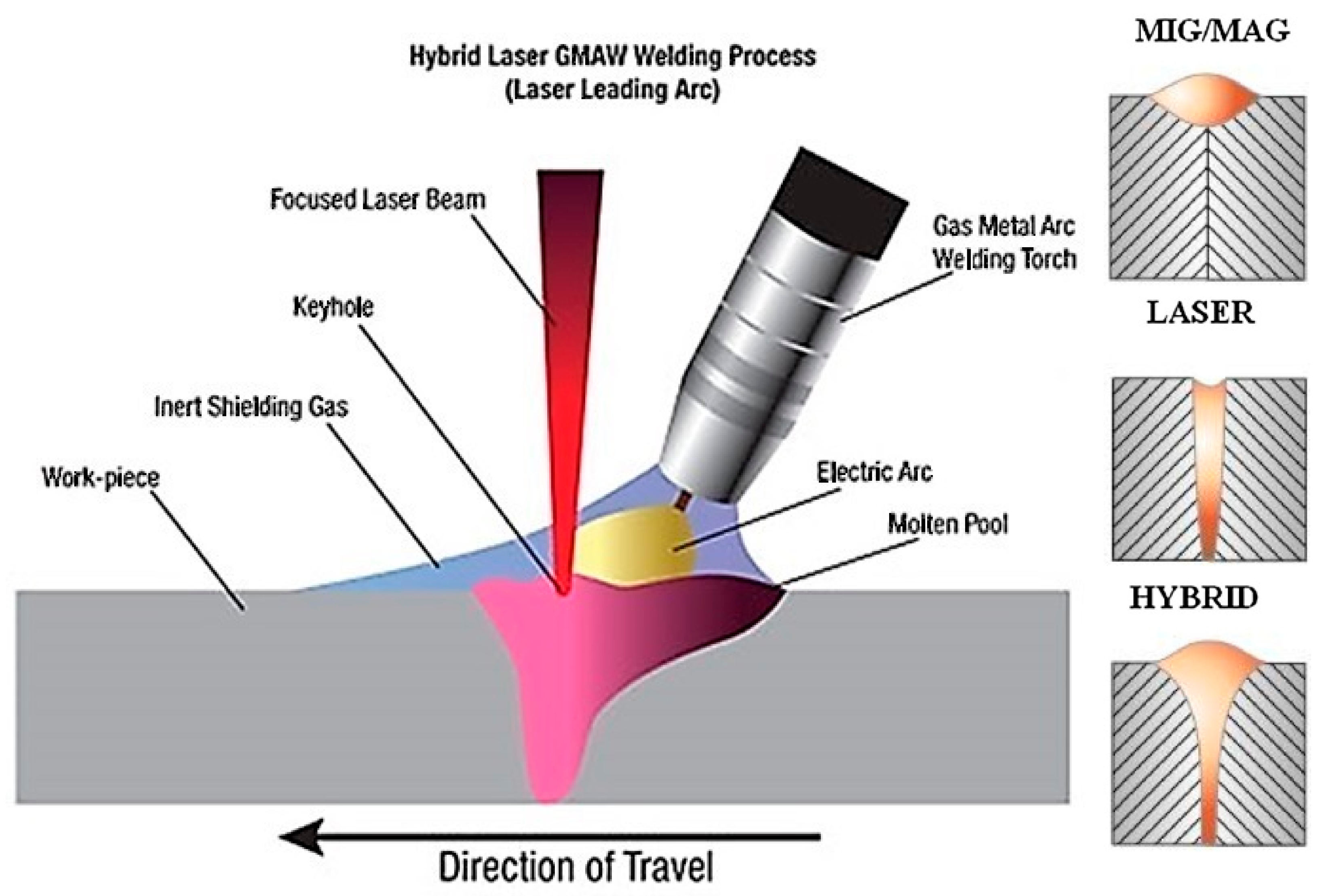 Coatings 13 00958 g014