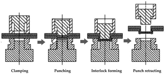 Coatings 13 00958 g019