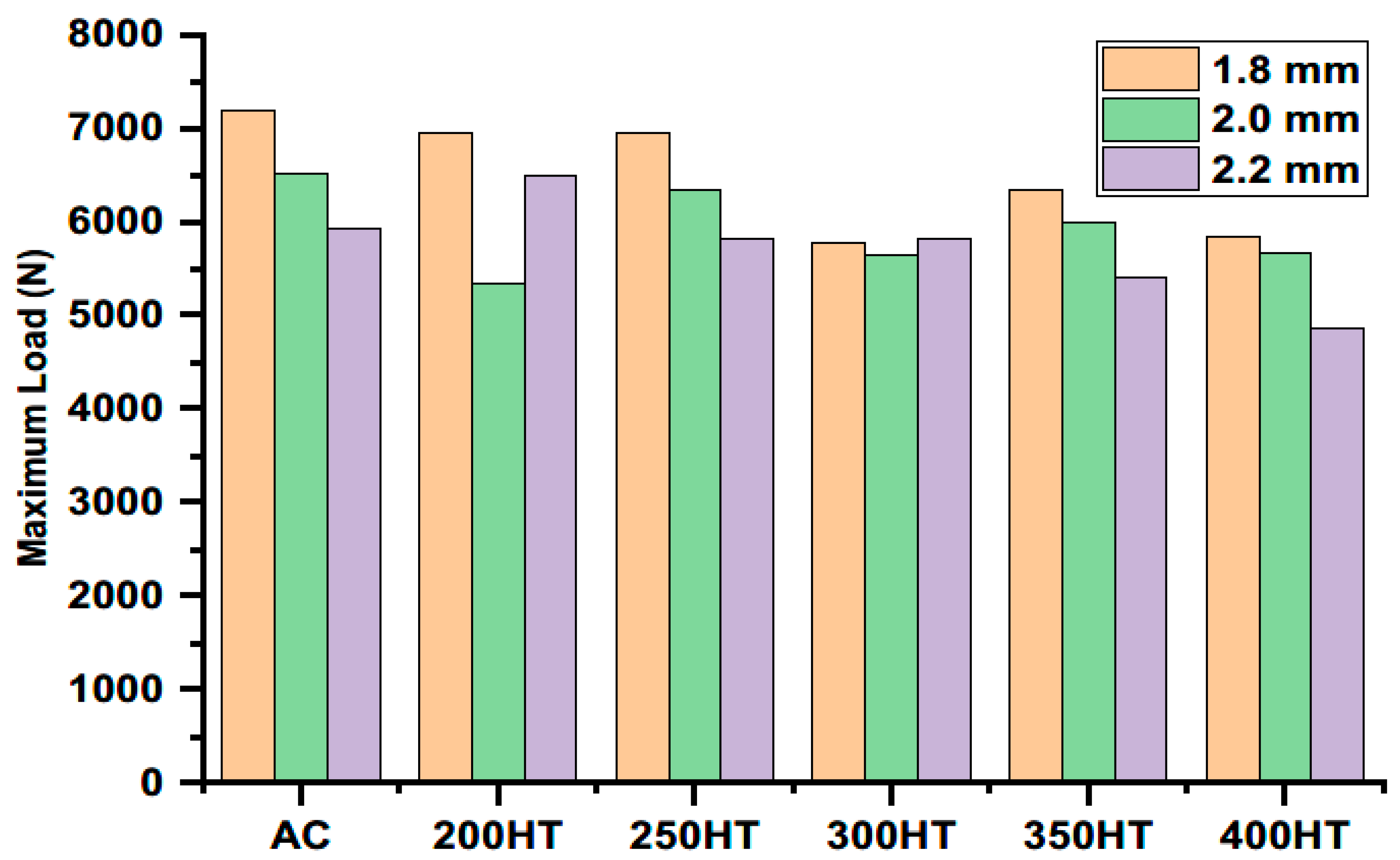 Coatings 13 00958 g023