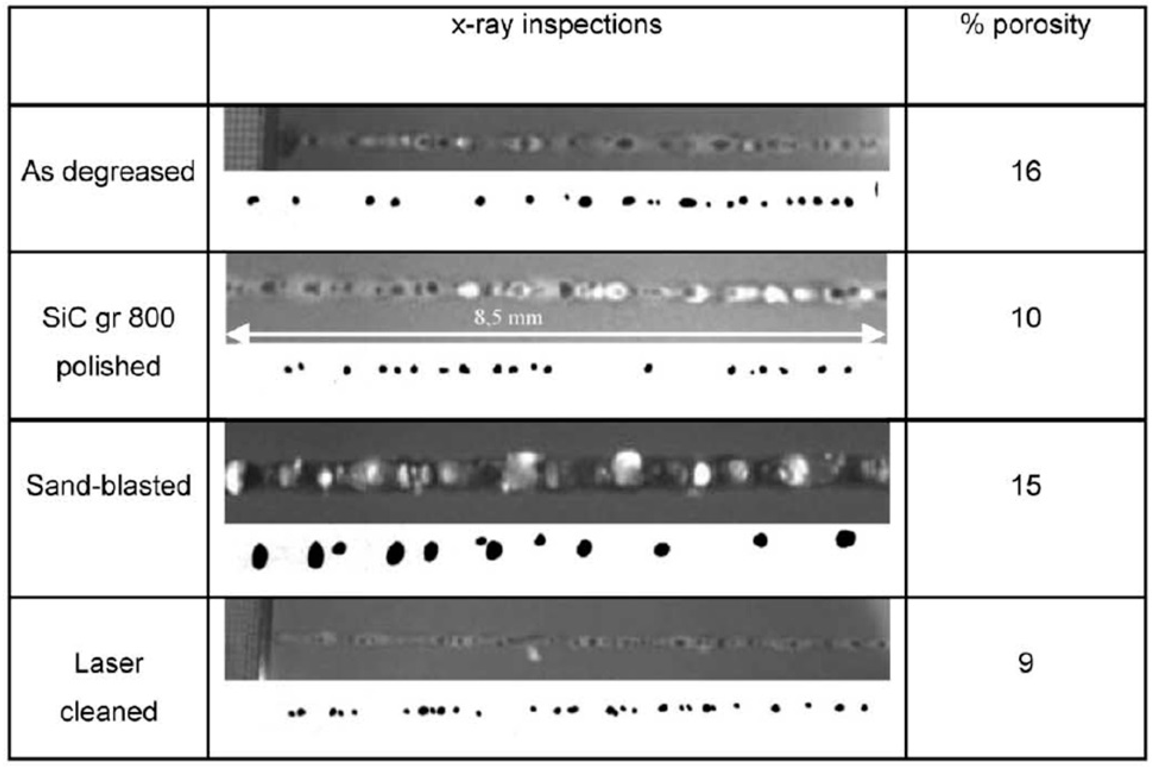 Coatings 13 00958 g030