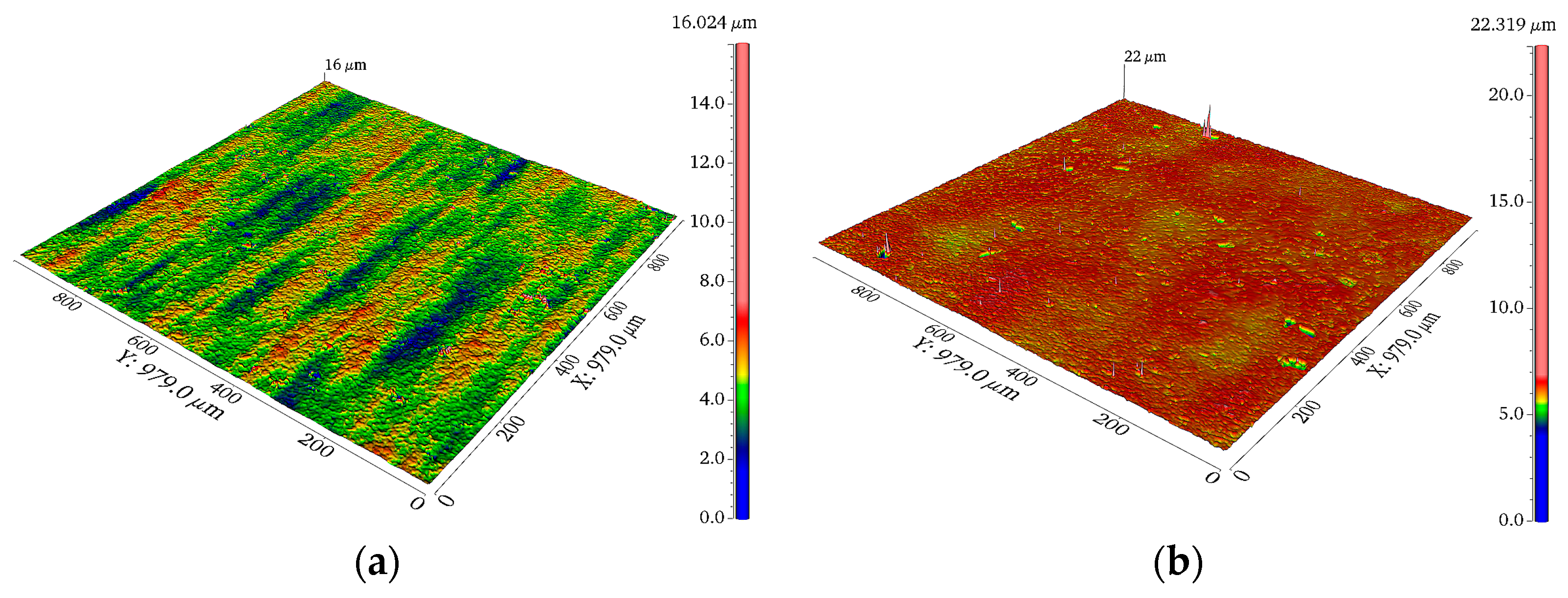 Coatings 13 00959 g003