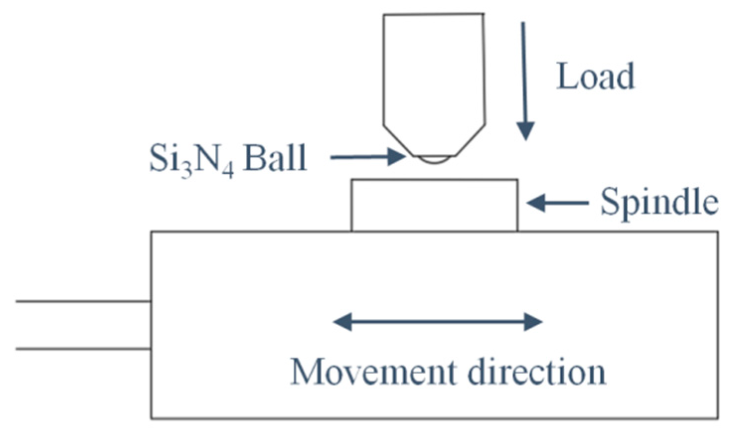 Coatings 13 00959 g004