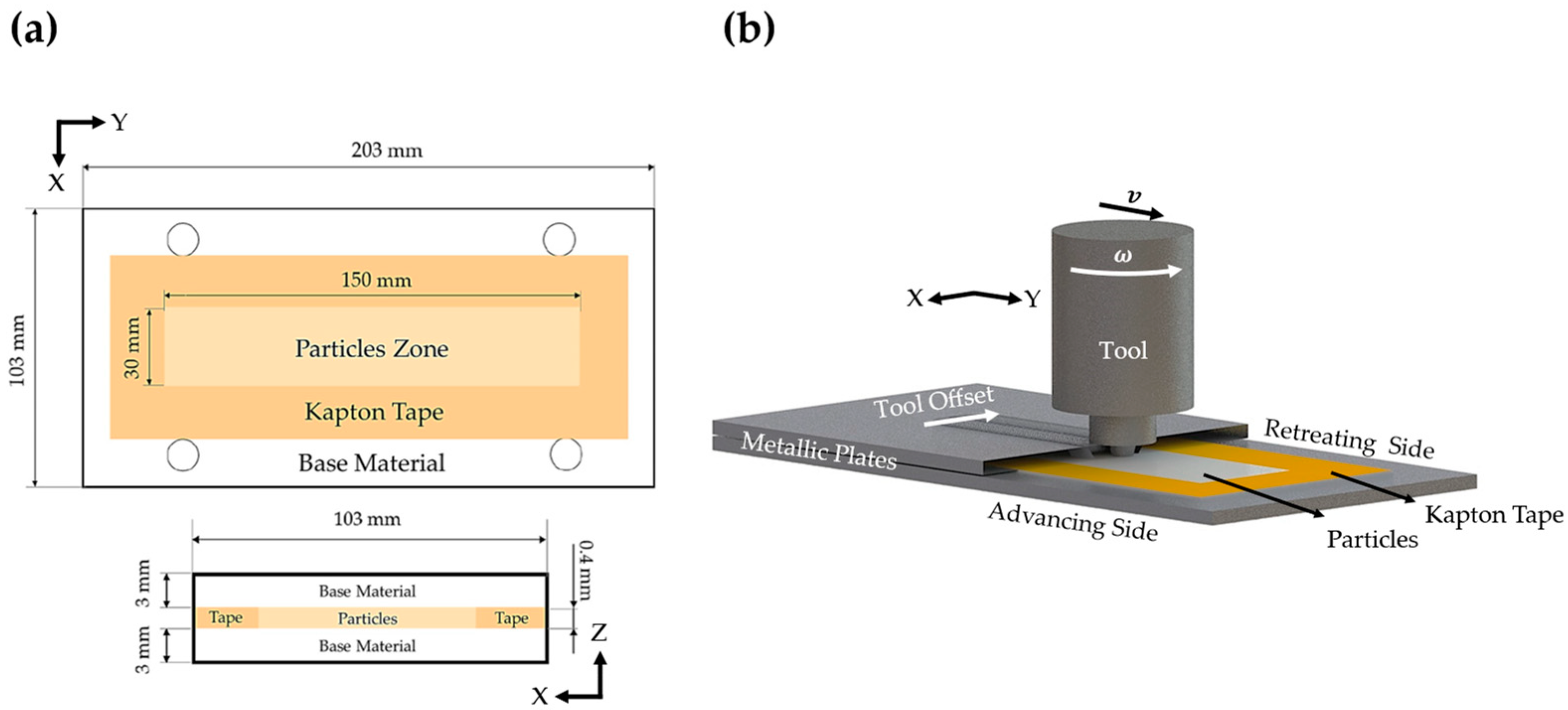 Coatings 13 00962 g002 Coatings 13 00962 g002