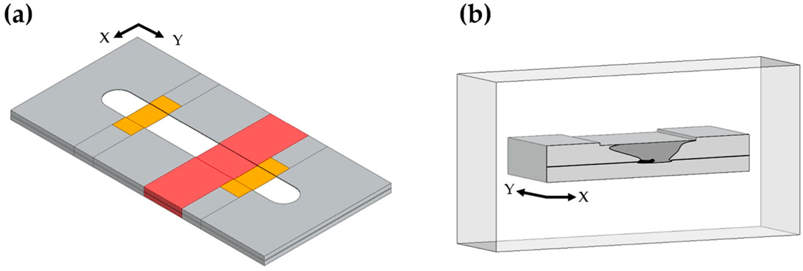 Coatings 13 00962 g004 Coatings 13 00962 g004