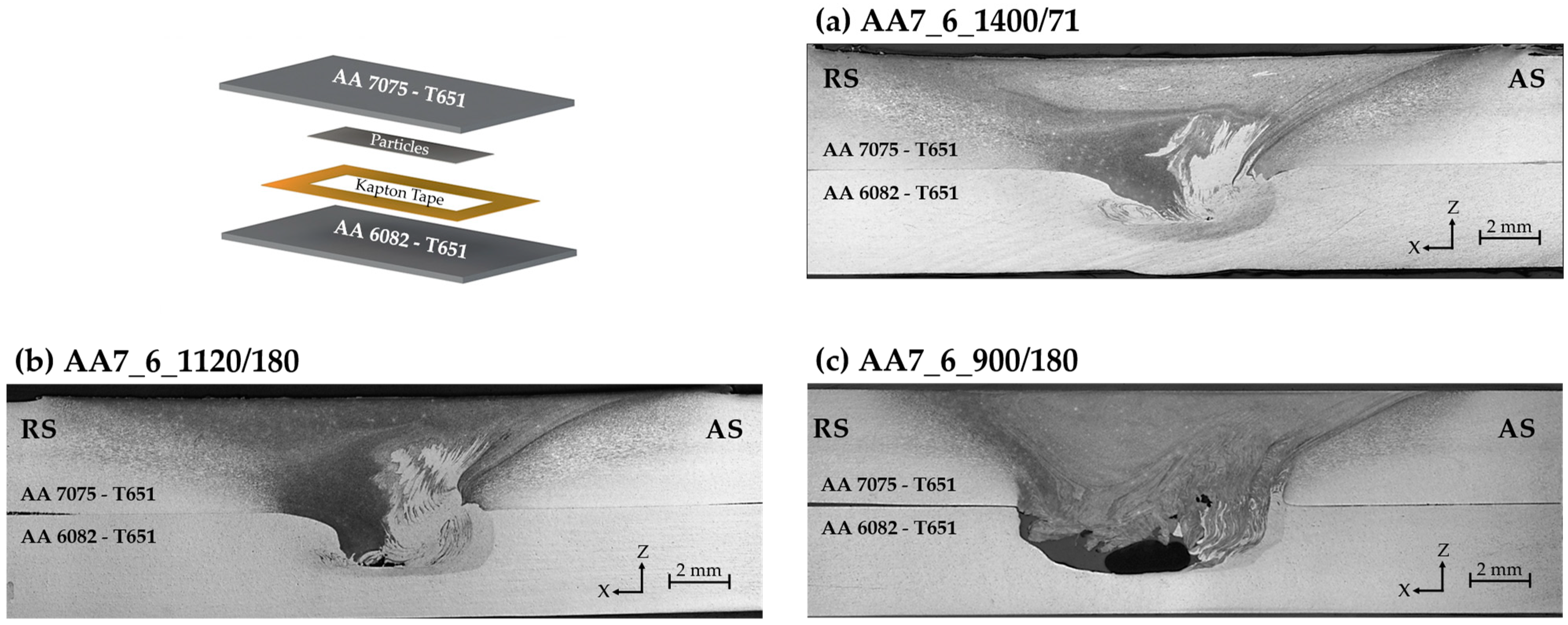 Coatings 13 00962 g005 Coatings 13 00962 g005