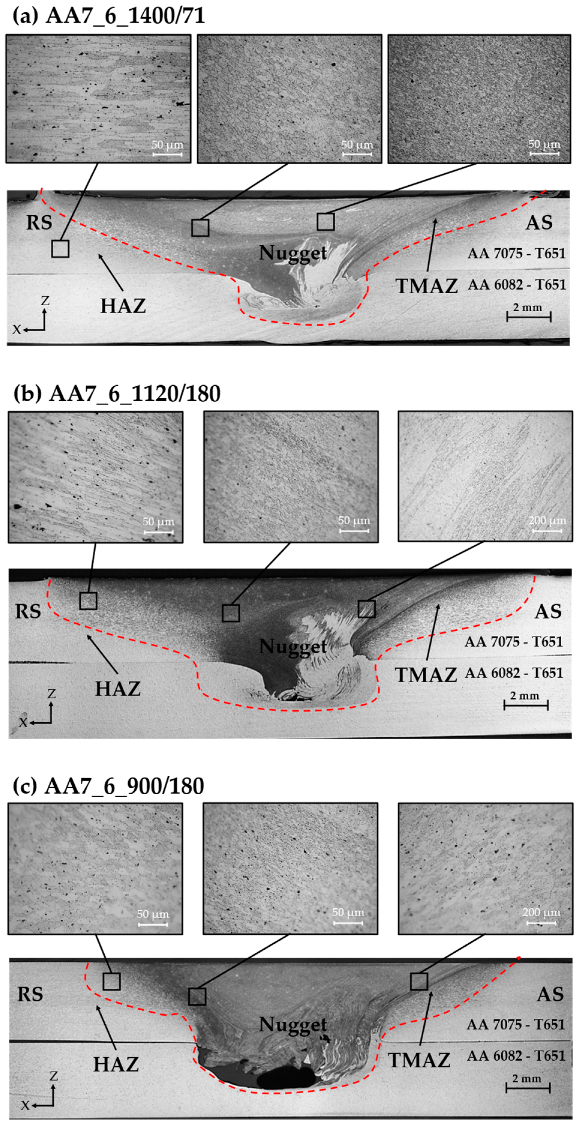 Coatings 13 00962 g006 Coatings 13 00962 g006