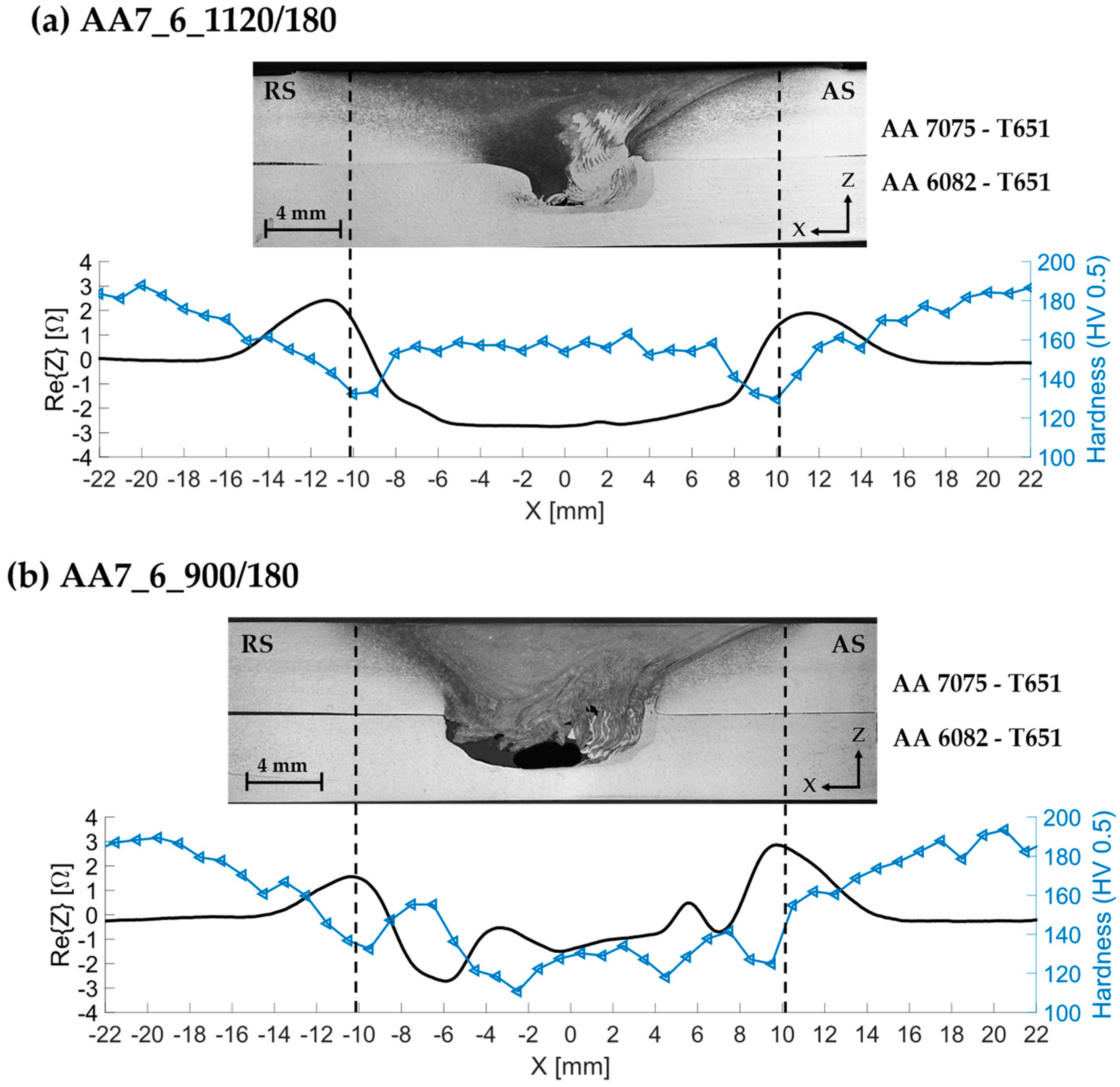 Coatings 13 00962 g008 Coatings 13 00962 g008