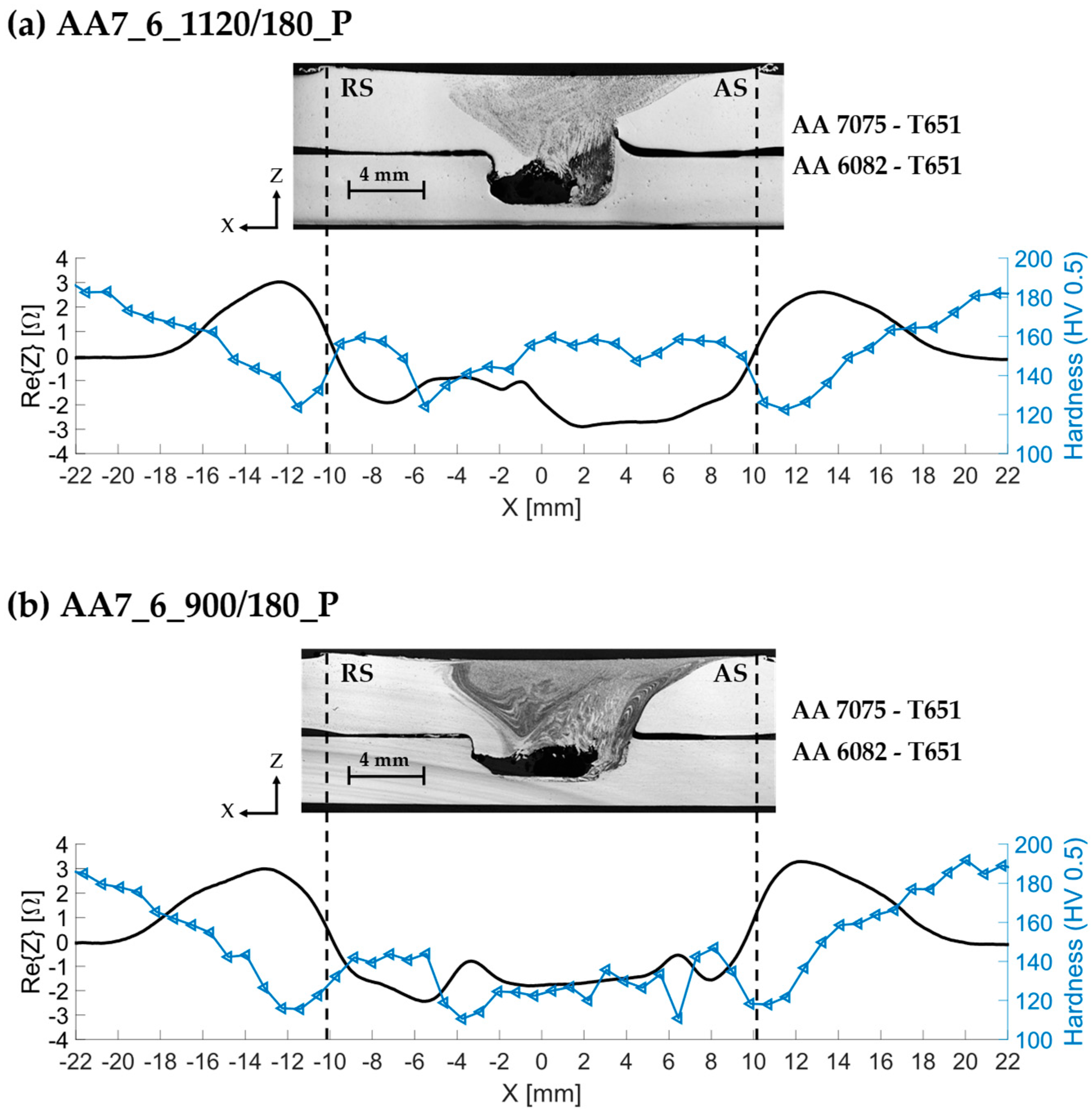 Coatings 13 00962 g011 Coatings 13 00962 g011