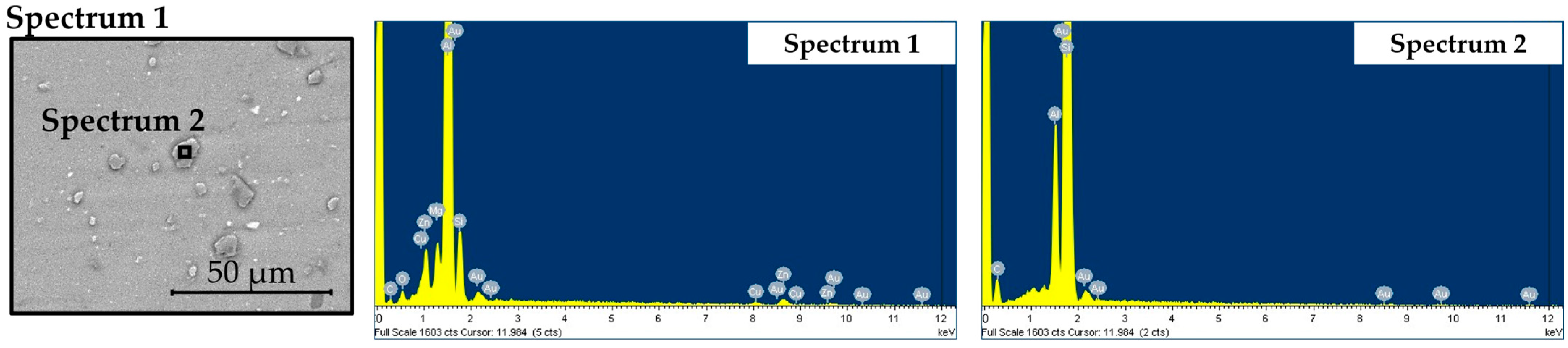 Coatings 13 00962 g014 Coatings 13 00962 g014