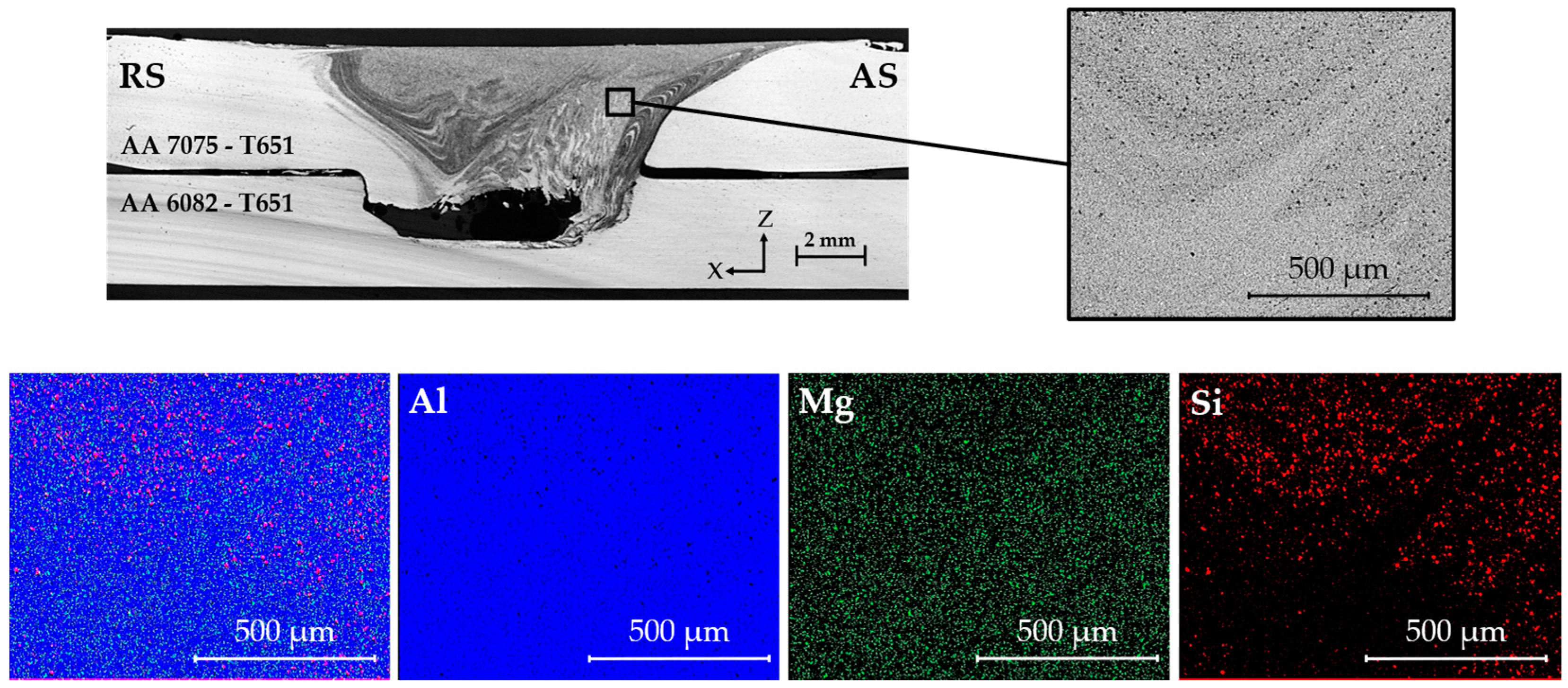 Coatings 13 00962 g015 Coatings 13 00962 g015