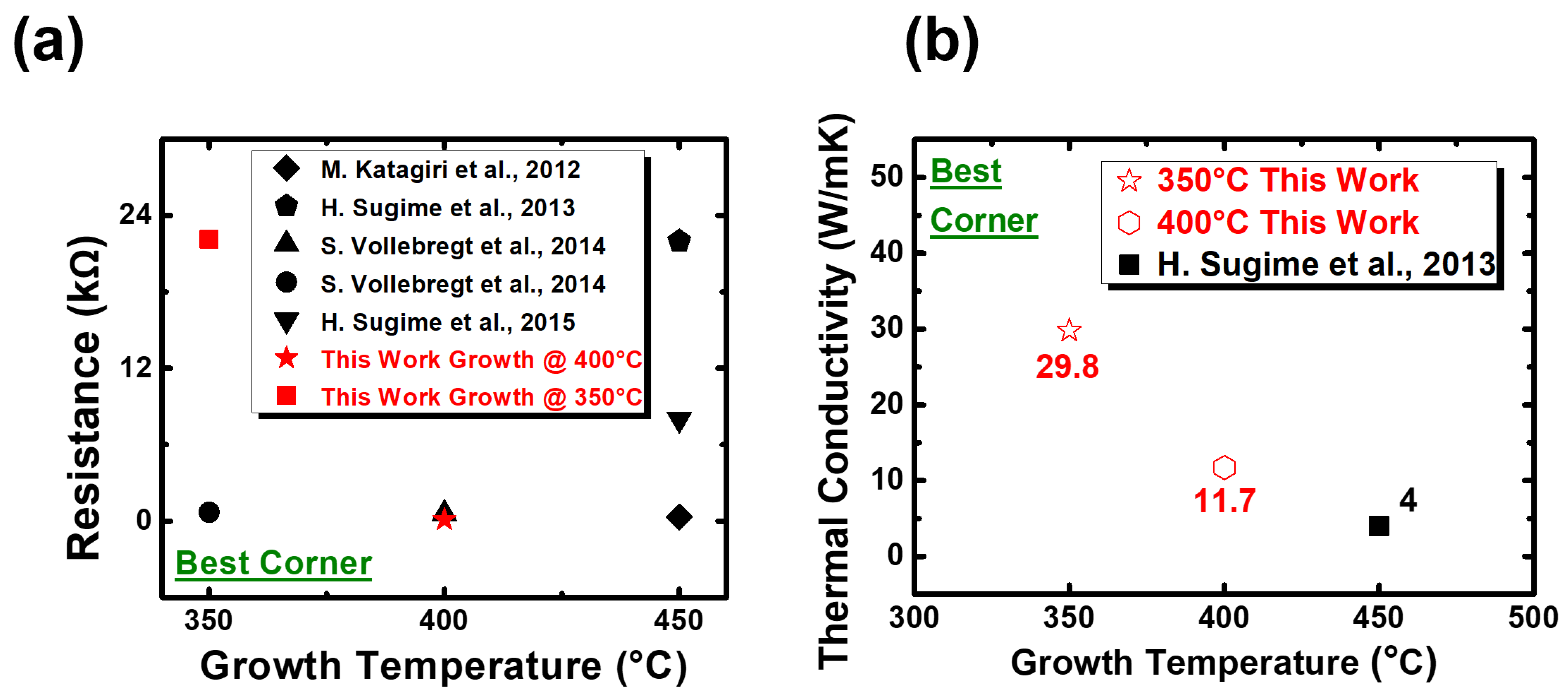 Coatings 13 00965 g005