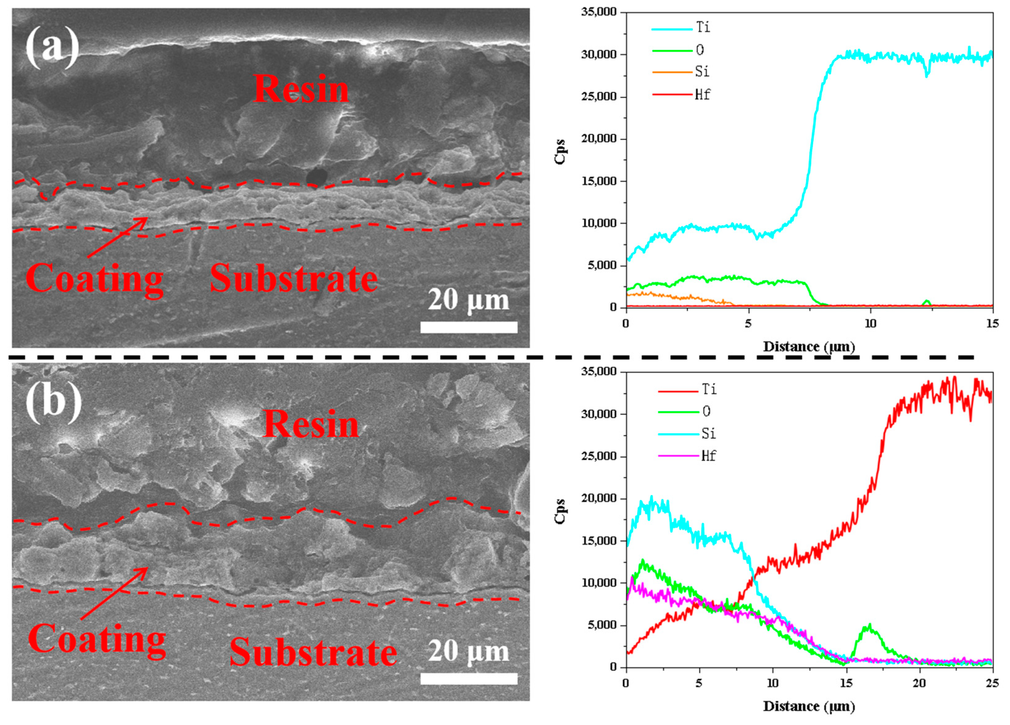 Coatings 13 00967 g003 Coatings 13 00967 g003